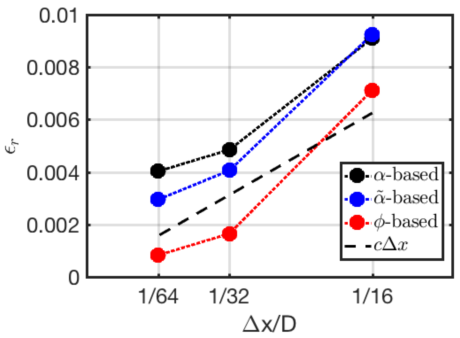 Fluids 07 00128 g006 550