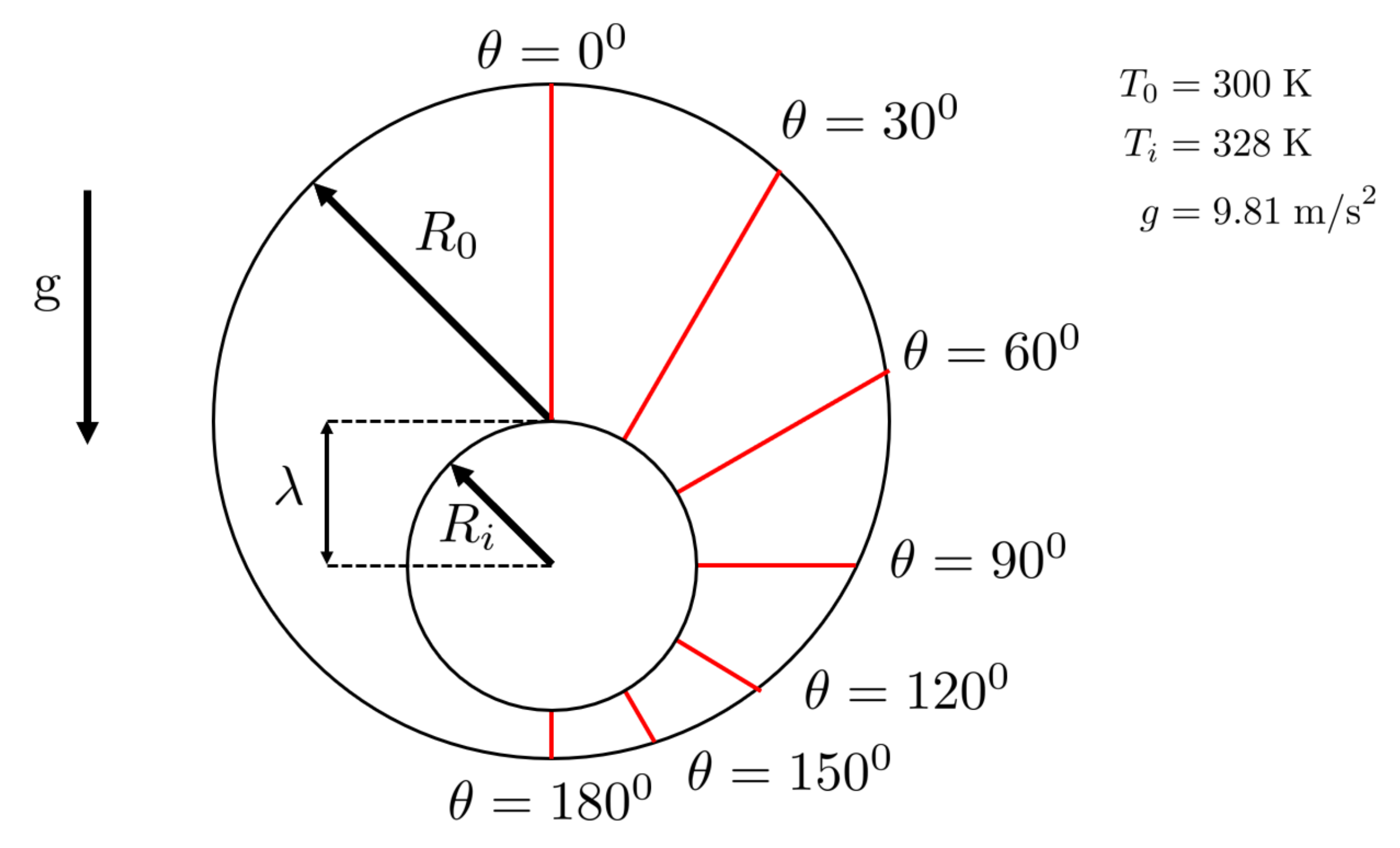 Fluids 07 00131 g001