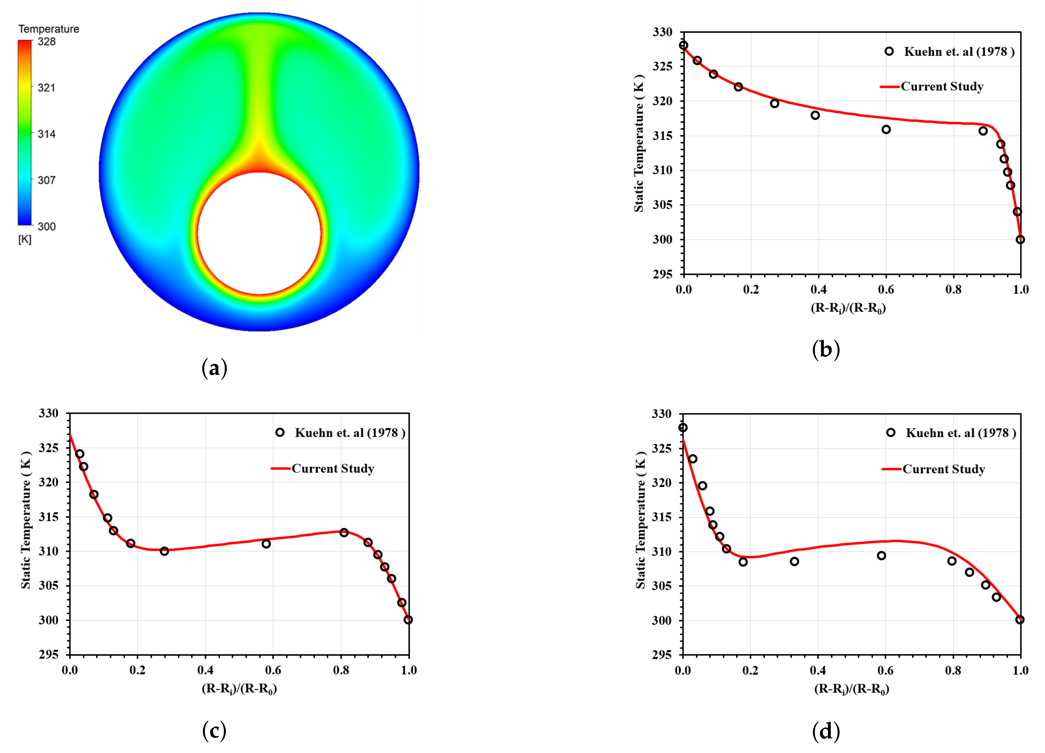 Fluids 07 00131 g004a