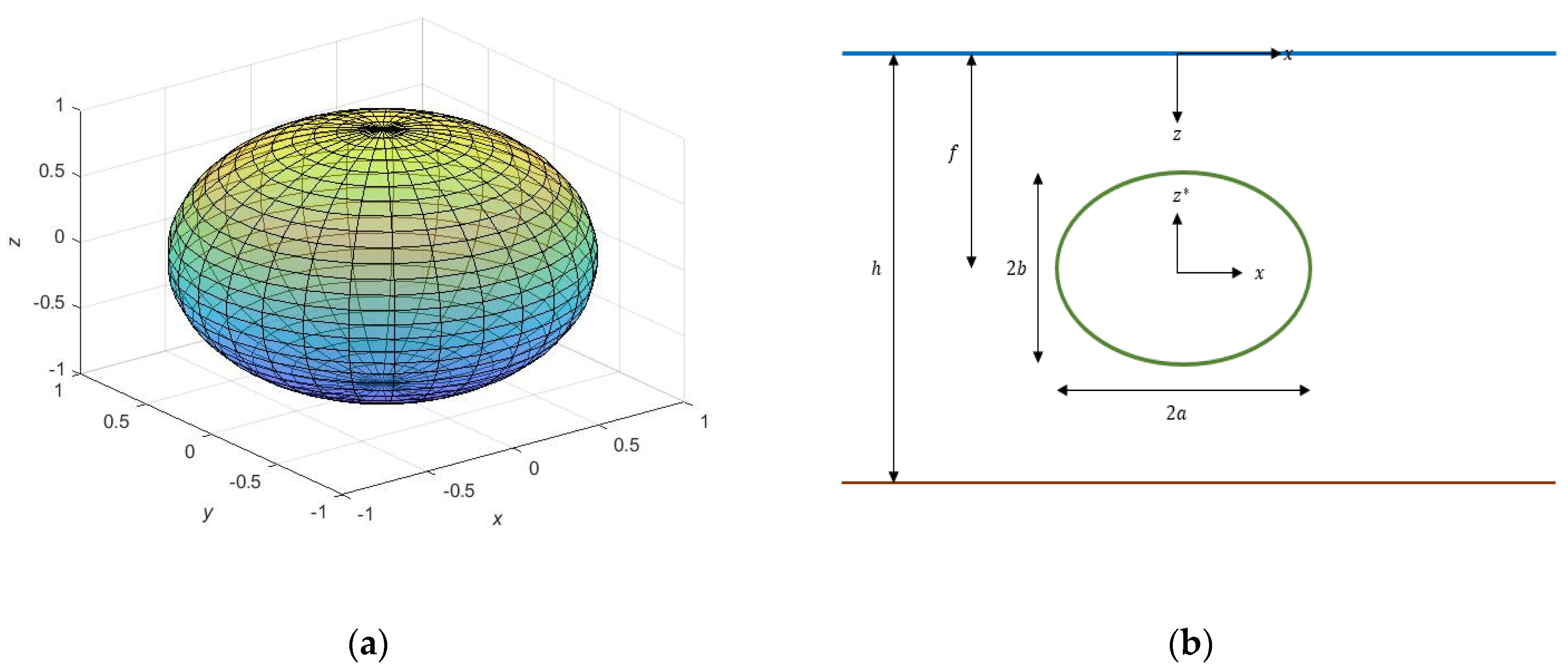 Fluids 07 00133 g001