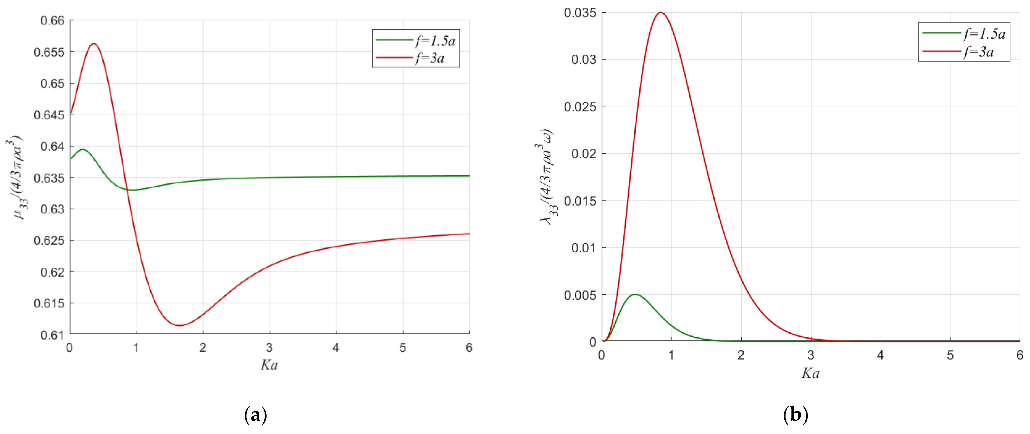 Fluids 07 00133 g013