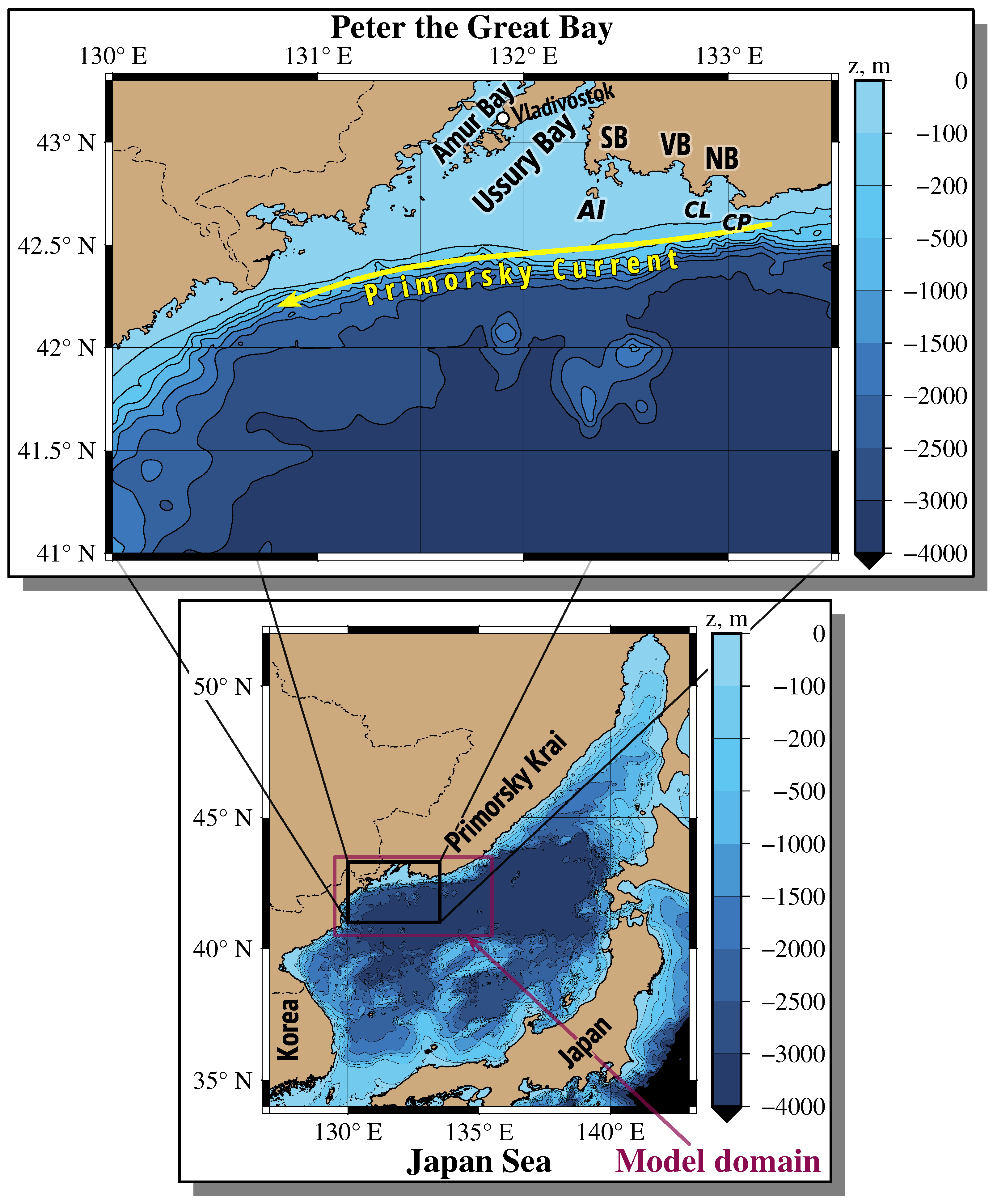 Fluids 07 00134 g001 550