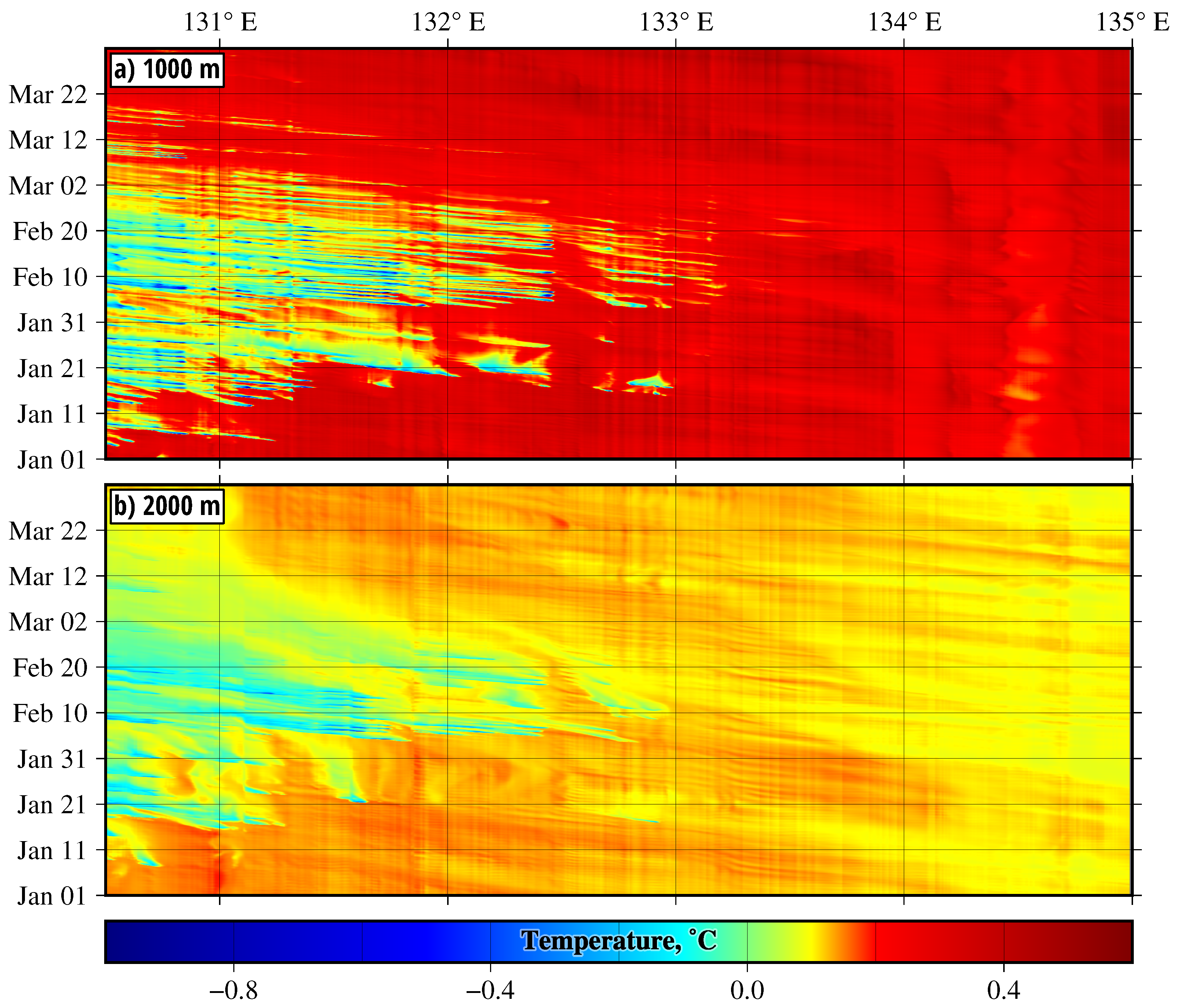 Fluids 07 00134 g002 550