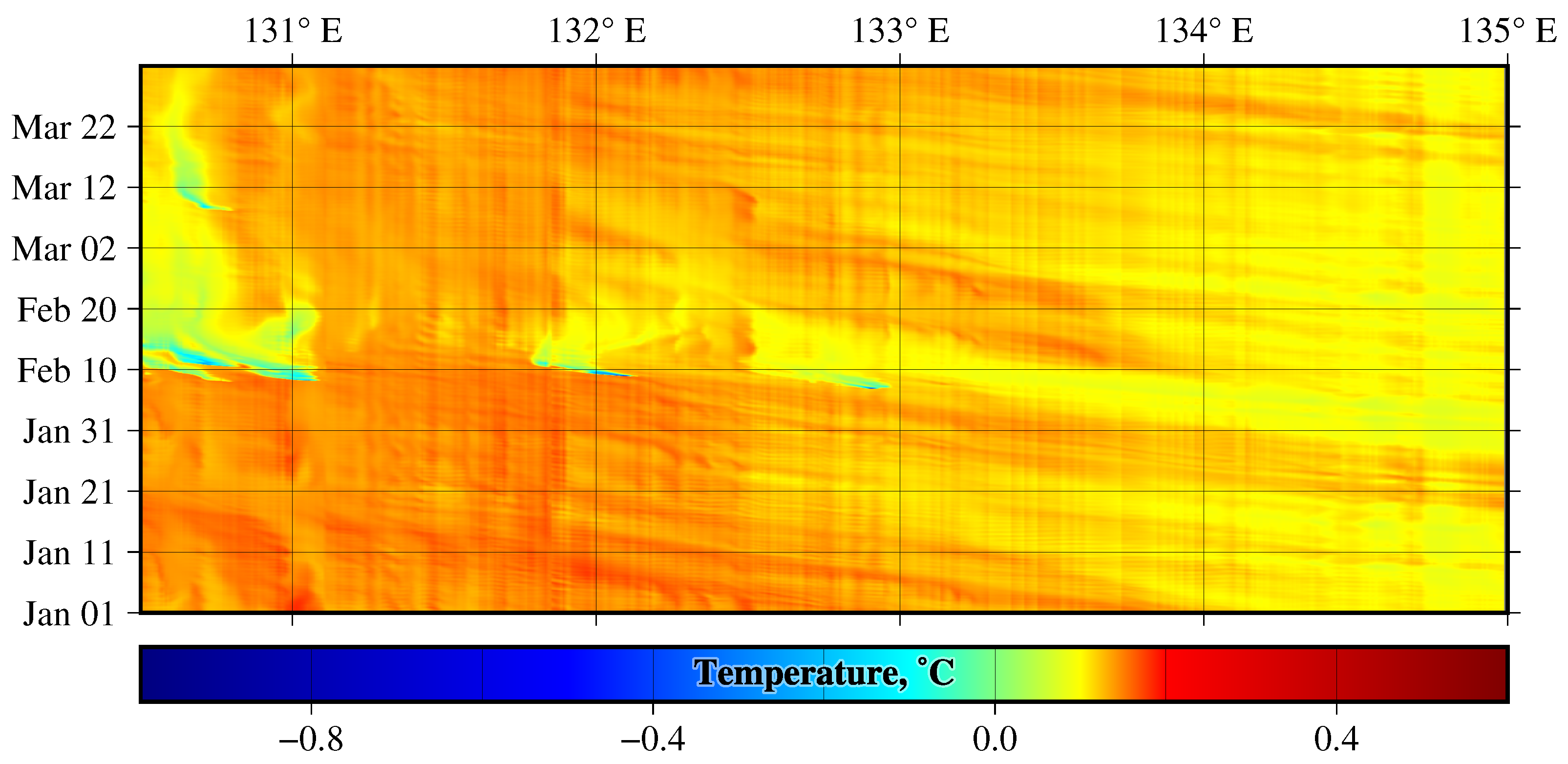 Fluids 07 00134 g006 550