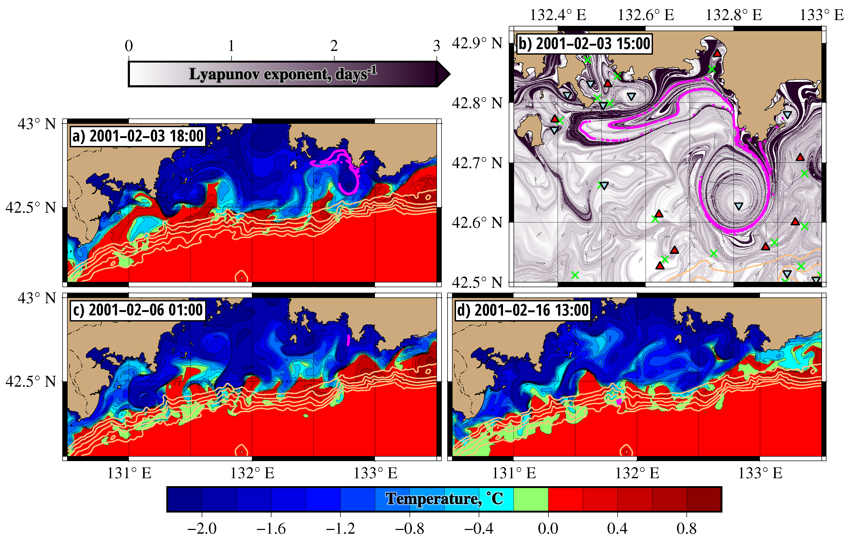Fluids 07 00134 g009 550