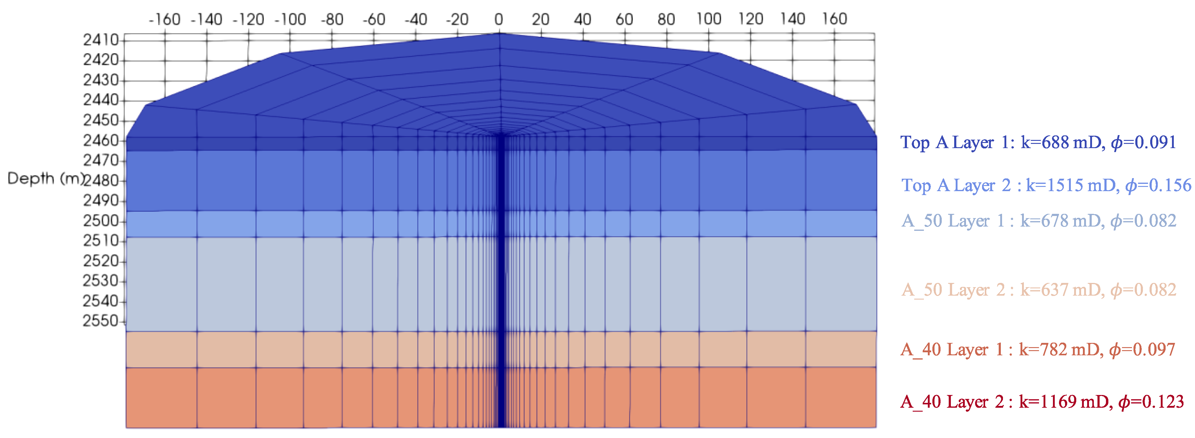 Fluids 07 00135 g003 Fluids 07 00135 g003
