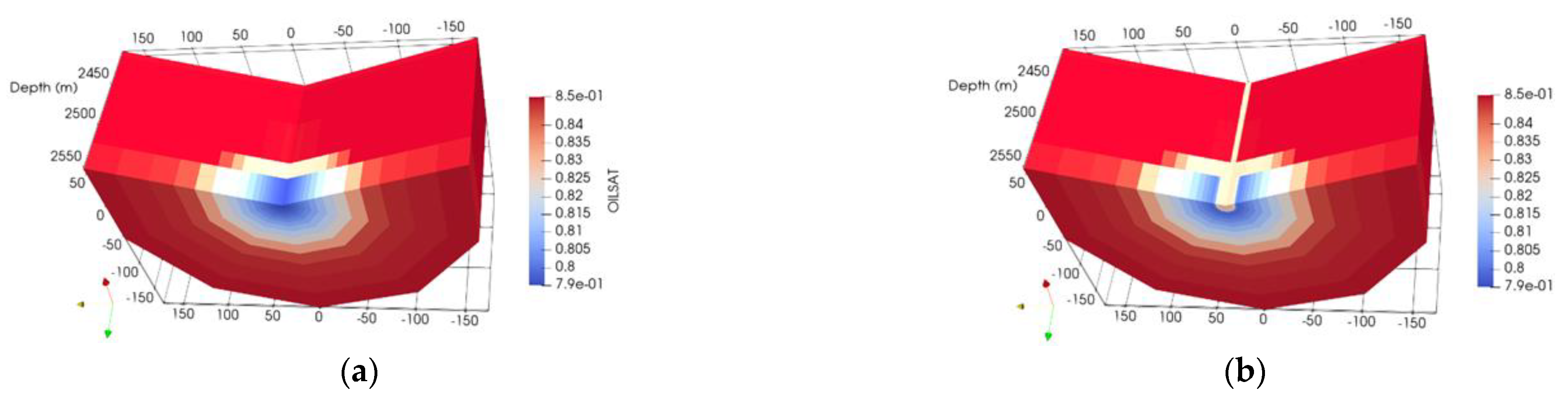 Fluids 07 00135 g004 Fluids 07 00135 g004
