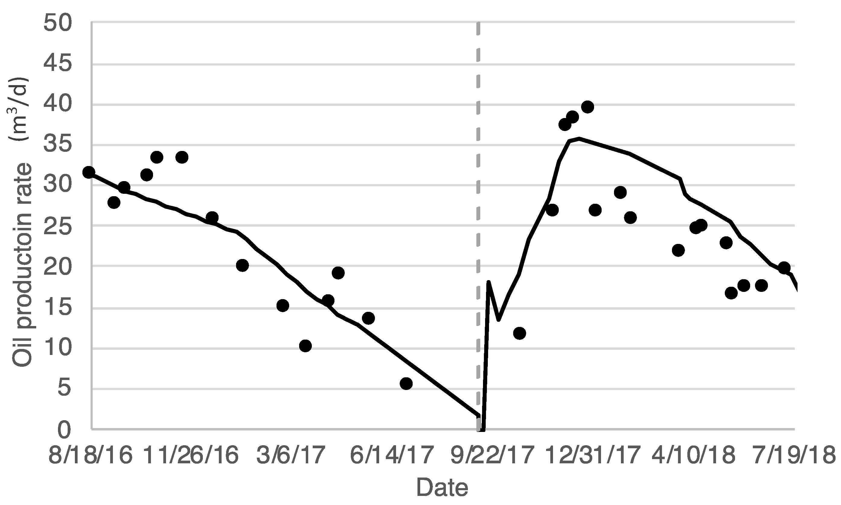 Fluids 07 00135 g009 Fluids 07 00135 g009