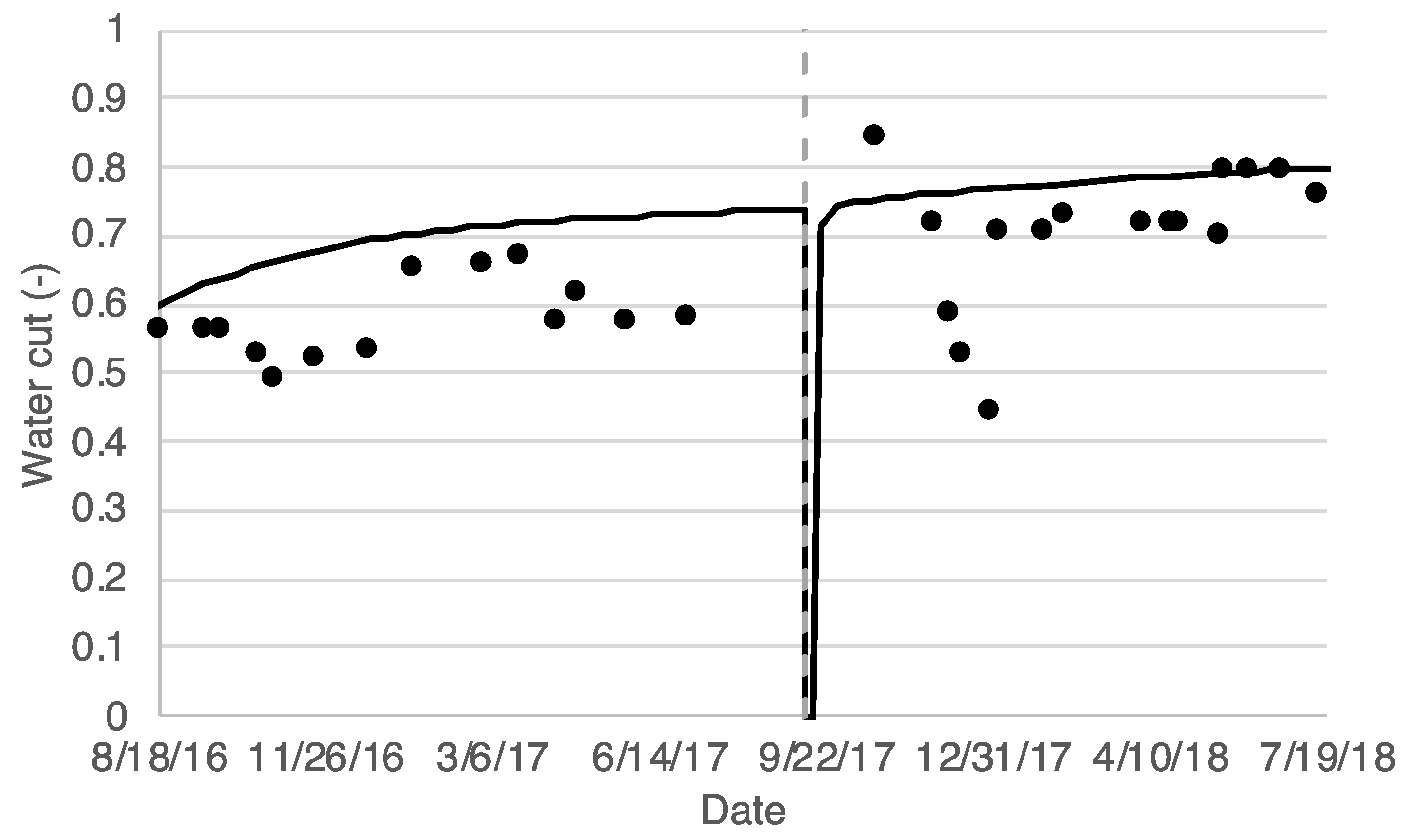 Fluids 07 00135 g010 Fluids 07 00135 g010