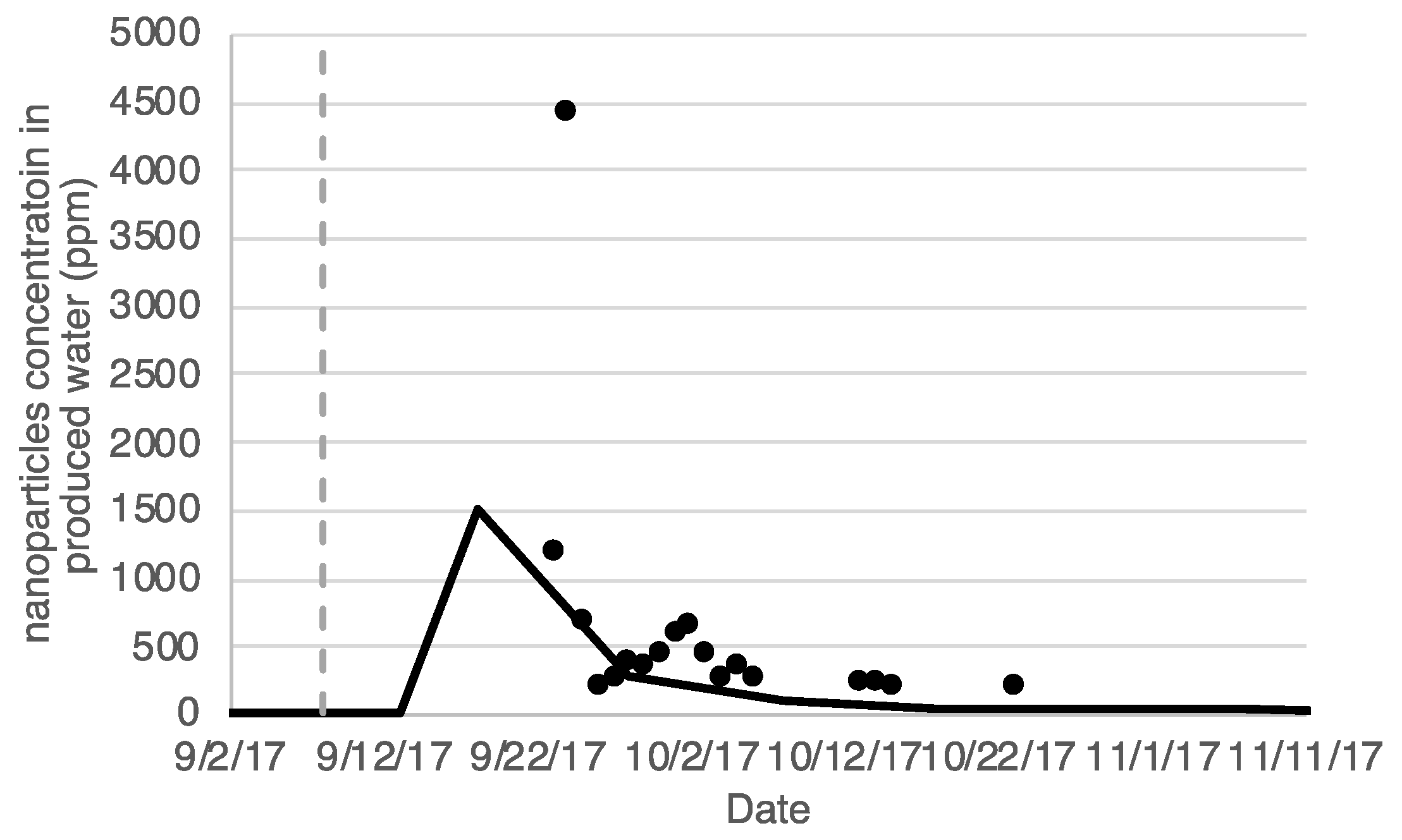 Fluids 07 00135 g011 Fluids 07 00135 g011