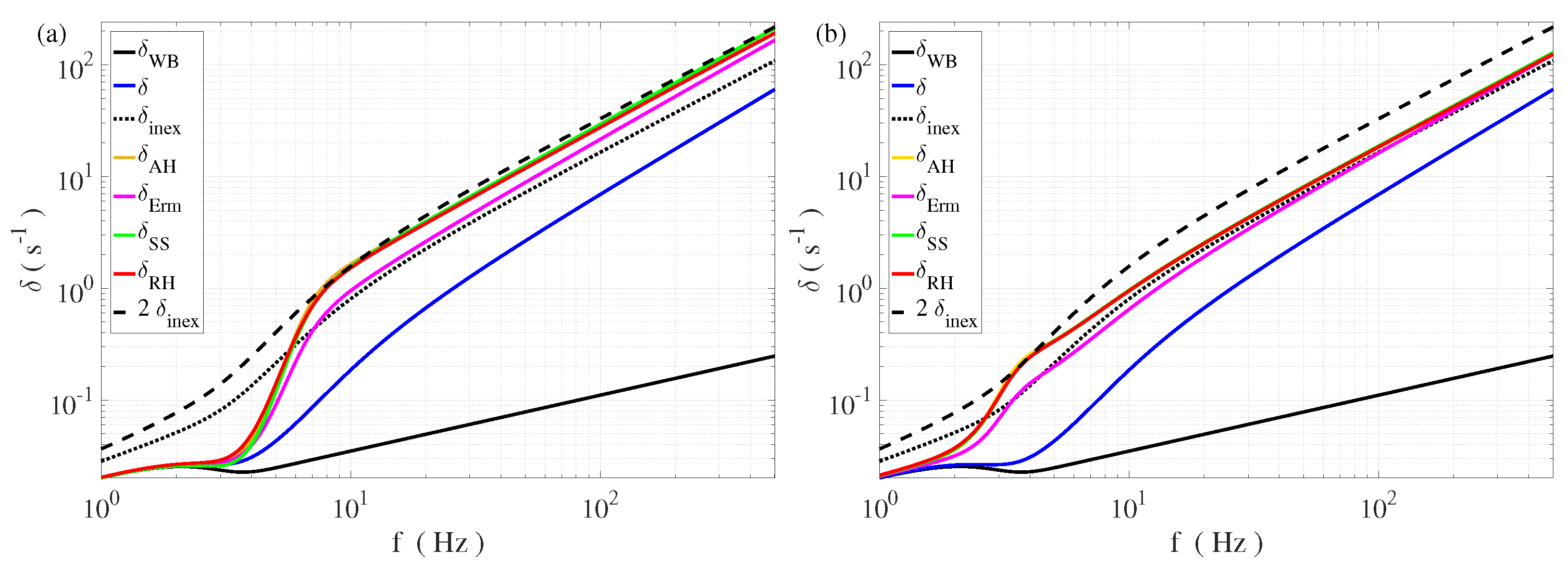 Fluids 07 00137 g005