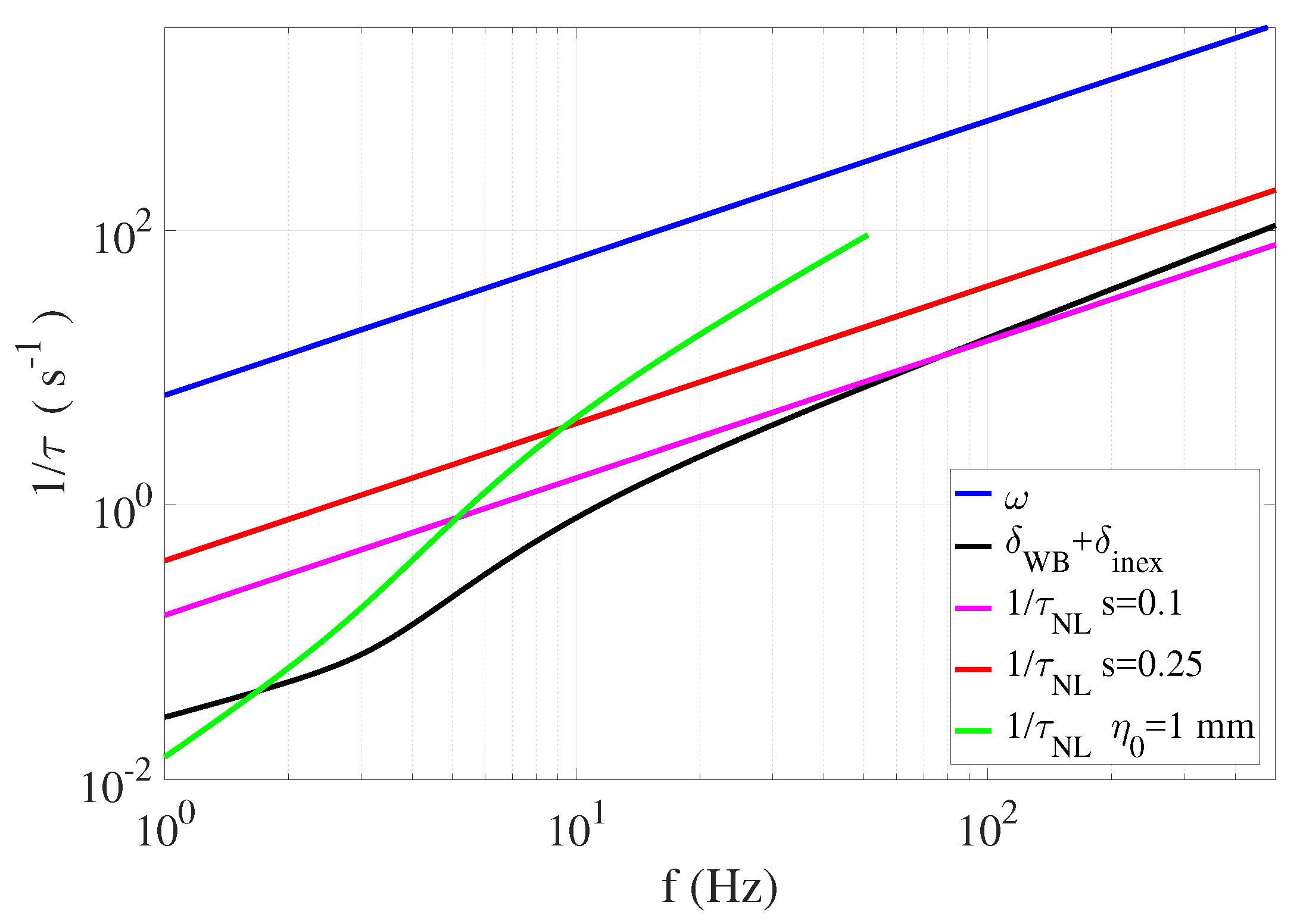 Fluids 07 00137 g007