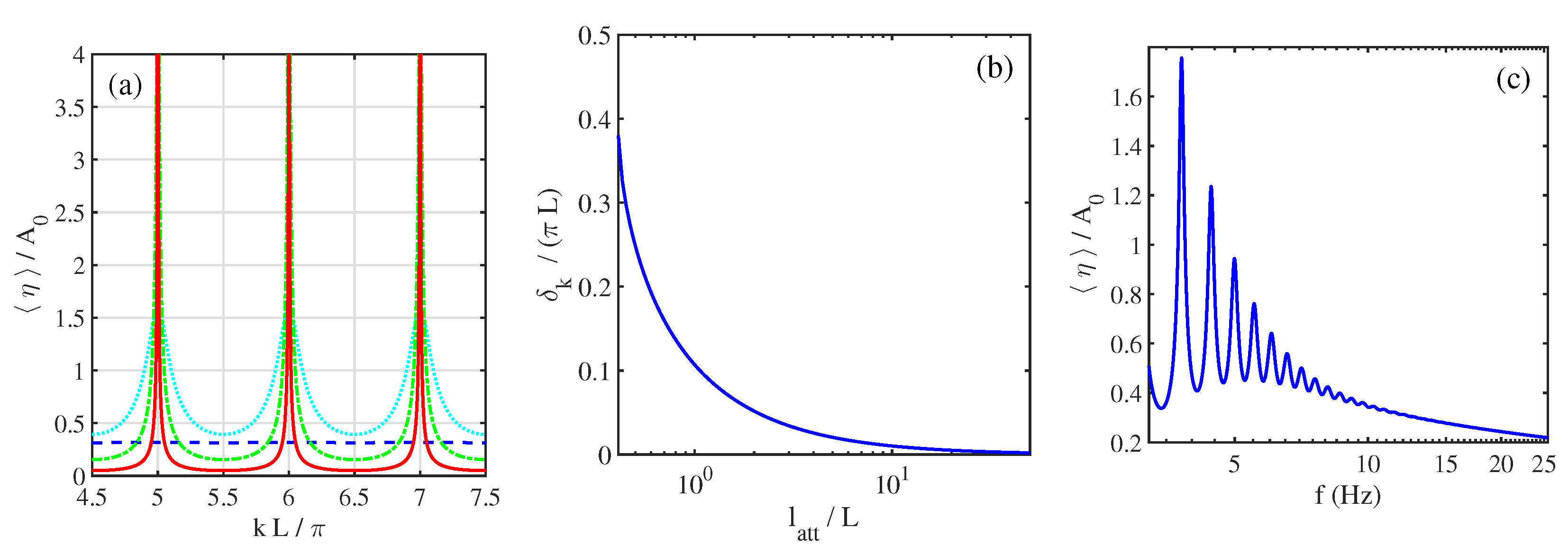 Fluids 07 00137 g008