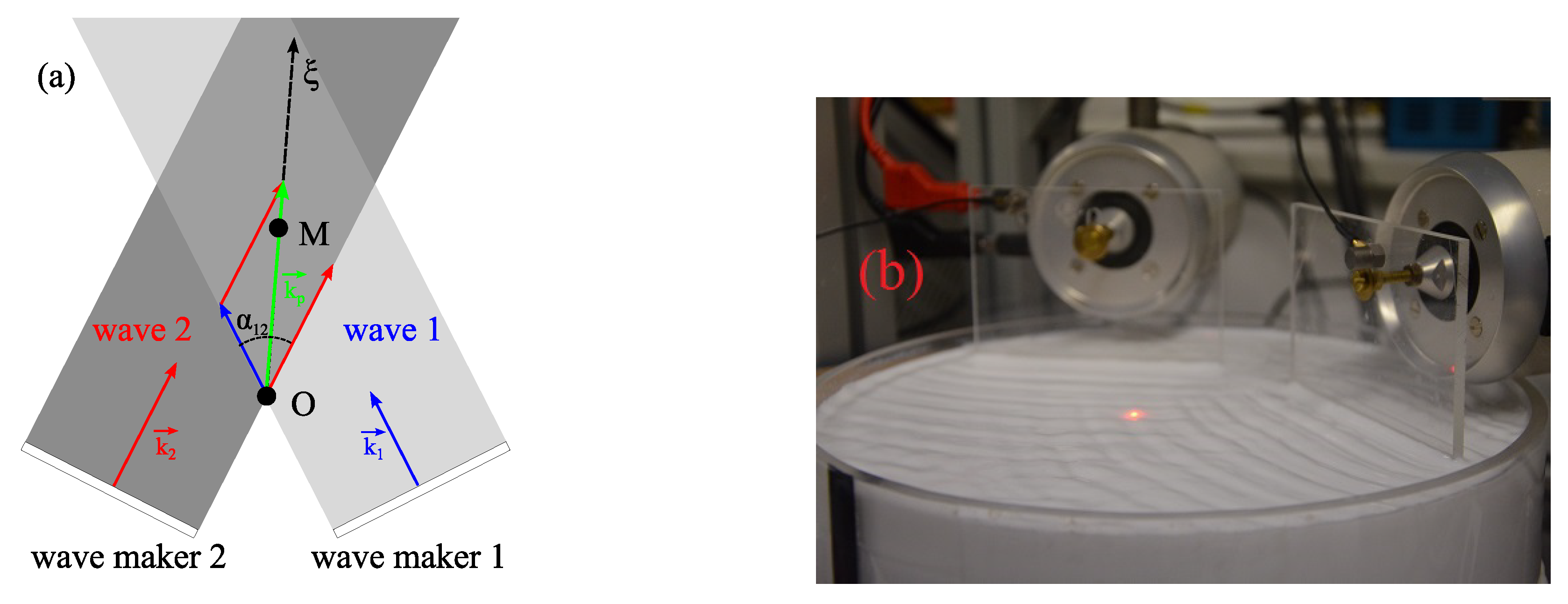 Fluids 07 00137 g009