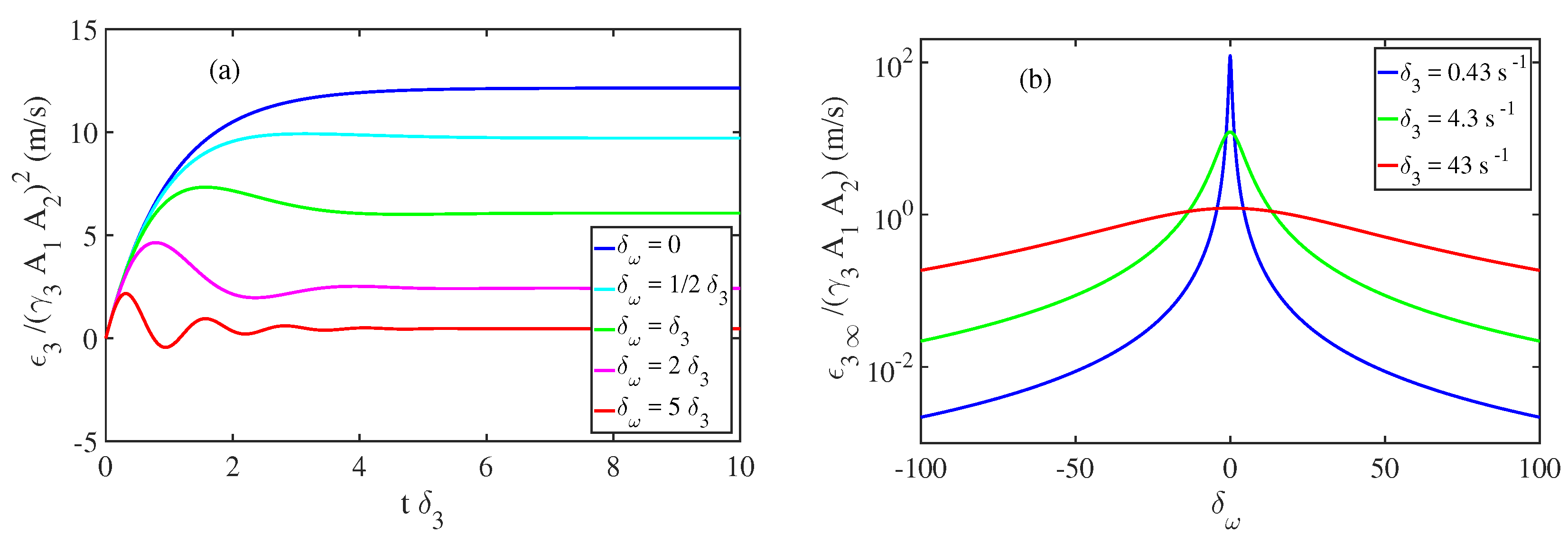 Fluids 07 00137 g013