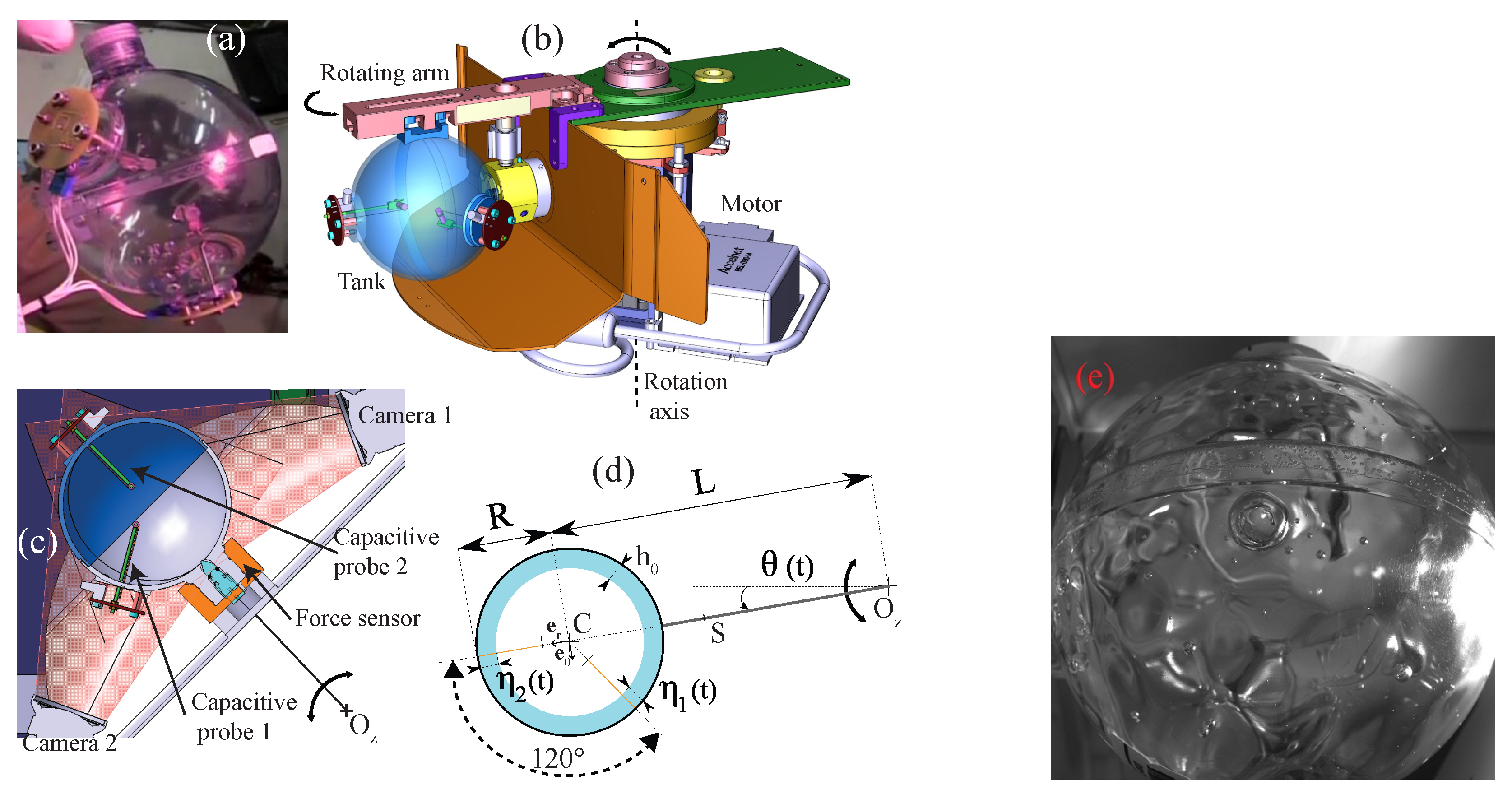 Fluids 07 00137 g018