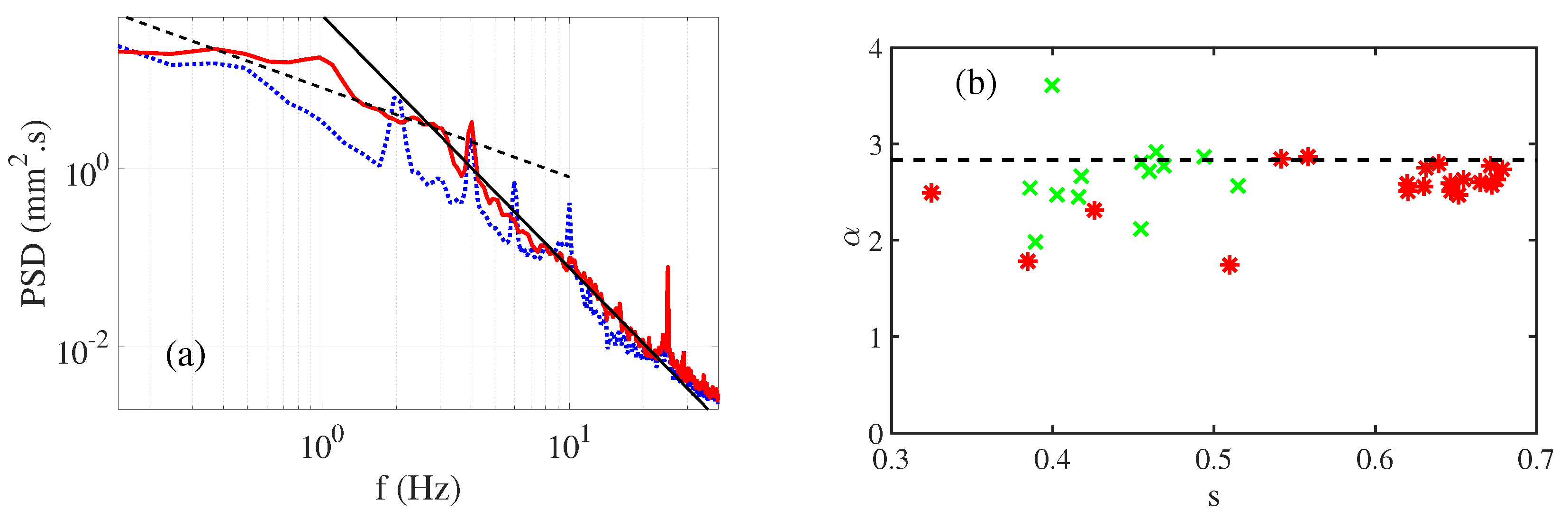 Fluids 07 00137 g019