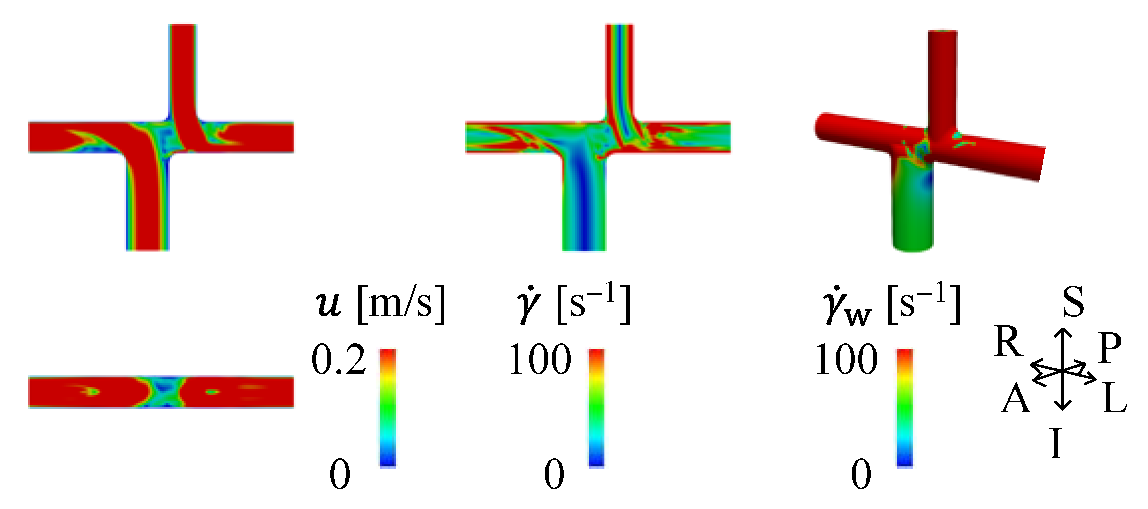 Fluids 07 00138 g004