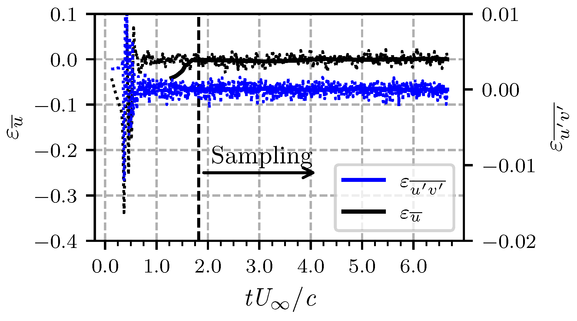 Fluids 07 00139 g003 550