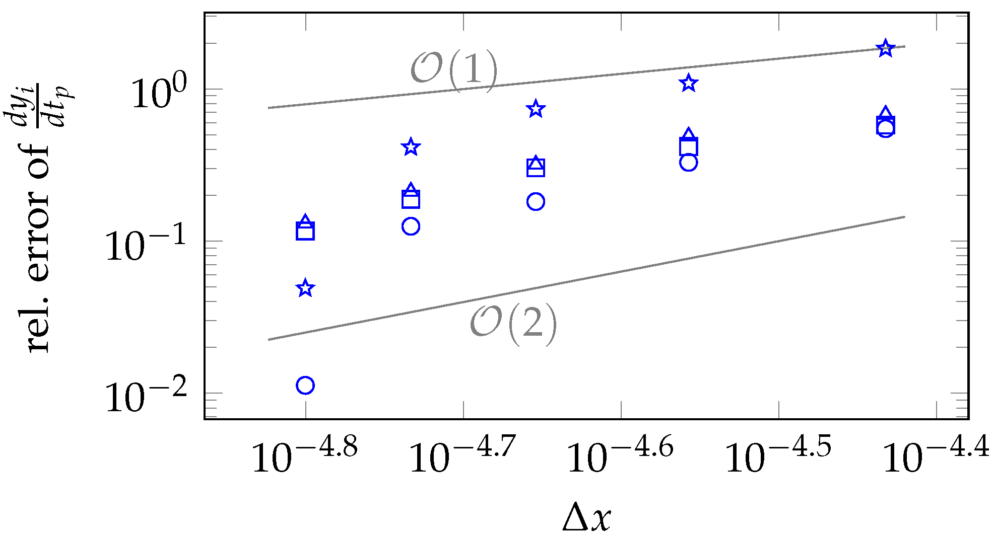 Fluids 07 00144 g005