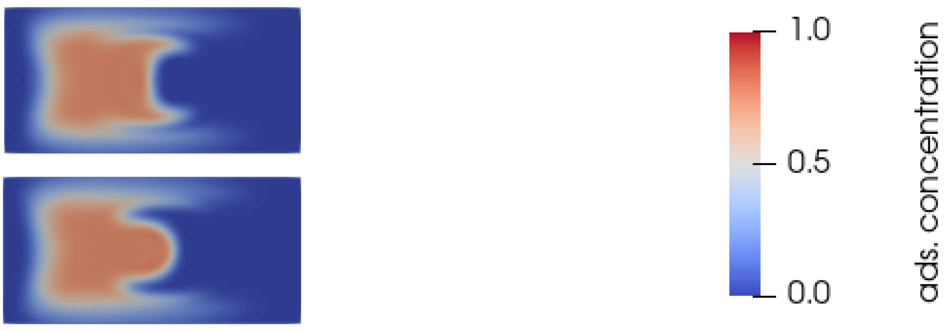 Fluids 07 00144 g011