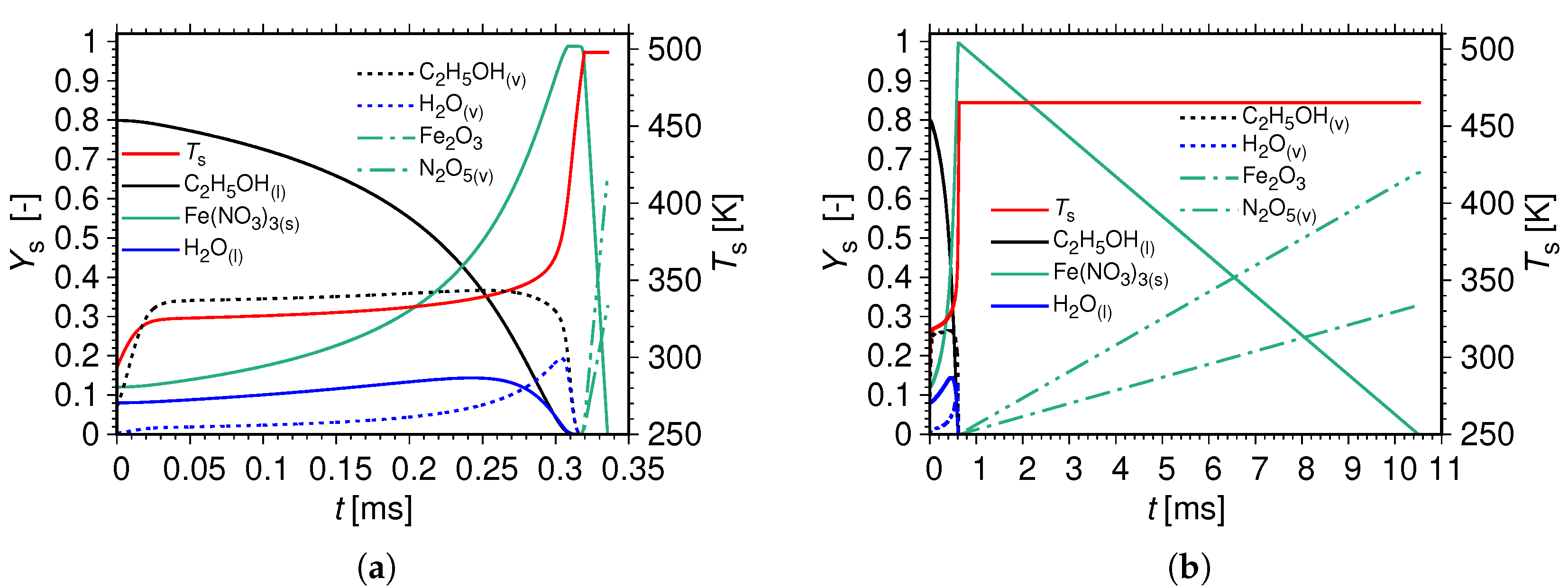 Fluids 07 00146 g001 550