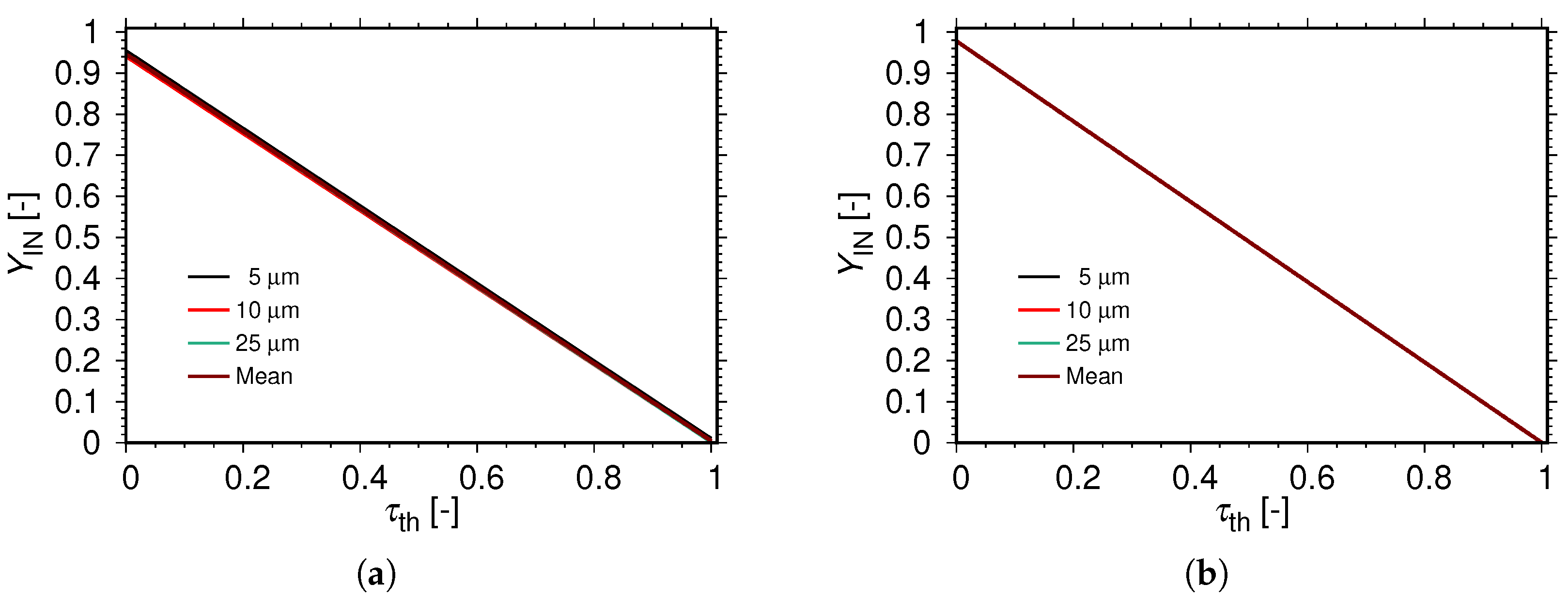 Fluids 07 00146 g009 550