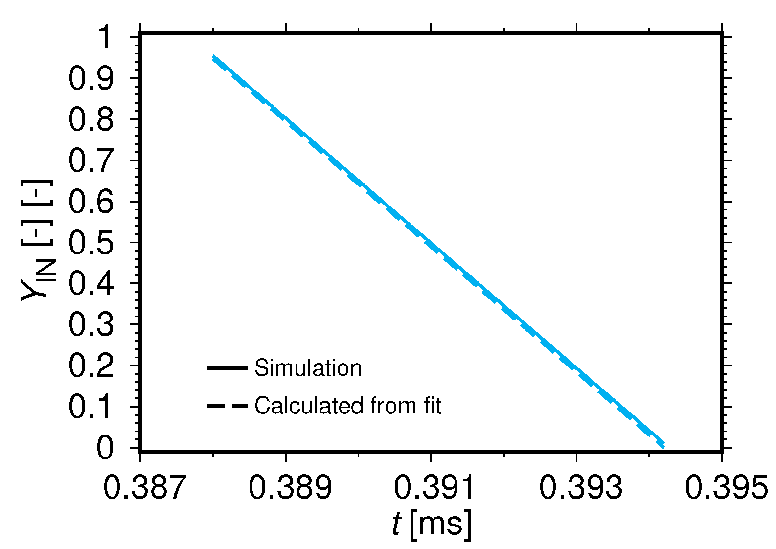 Fluids 07 00146 g012 550