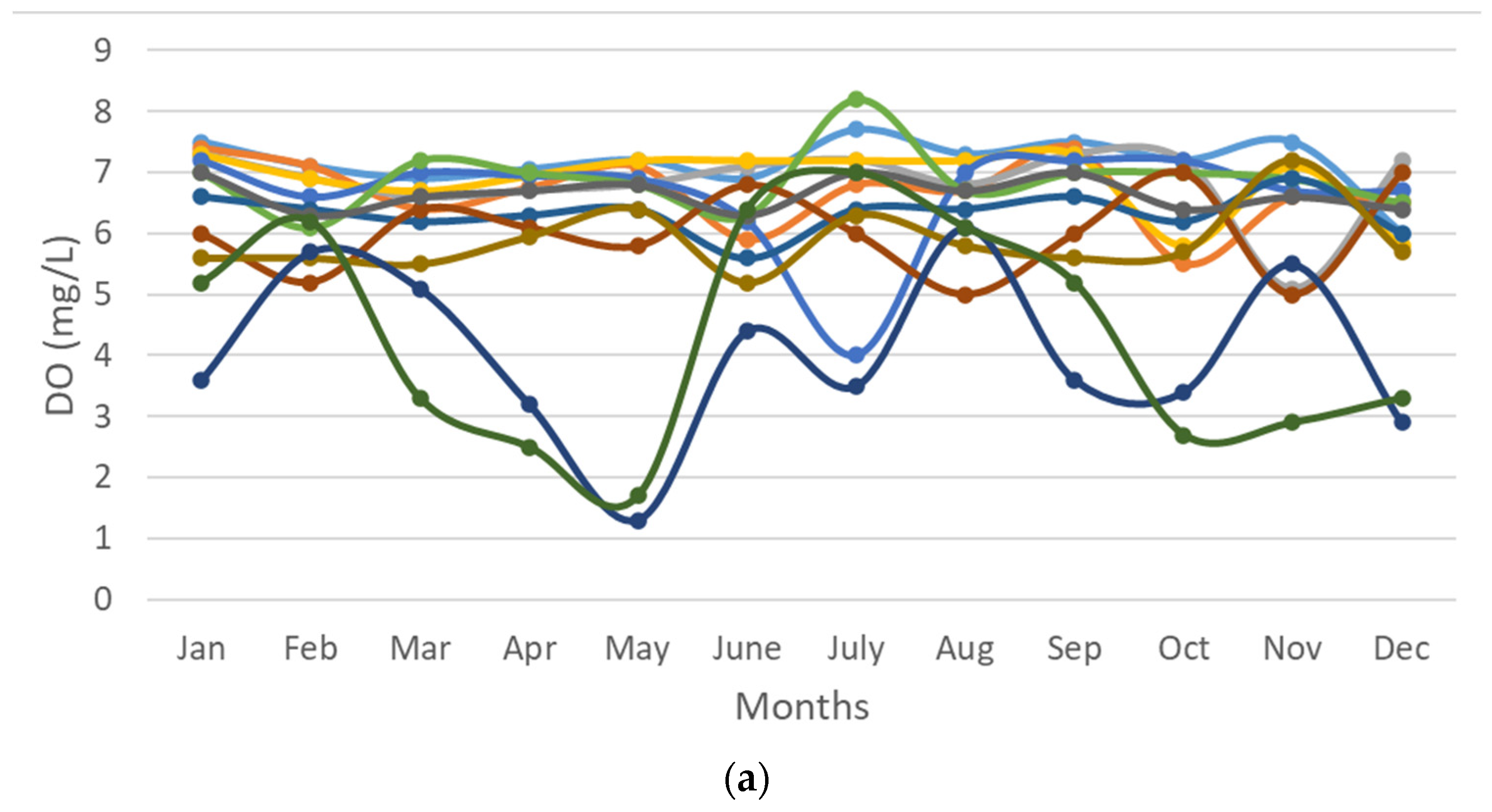 Fluids 07 00147 g003a