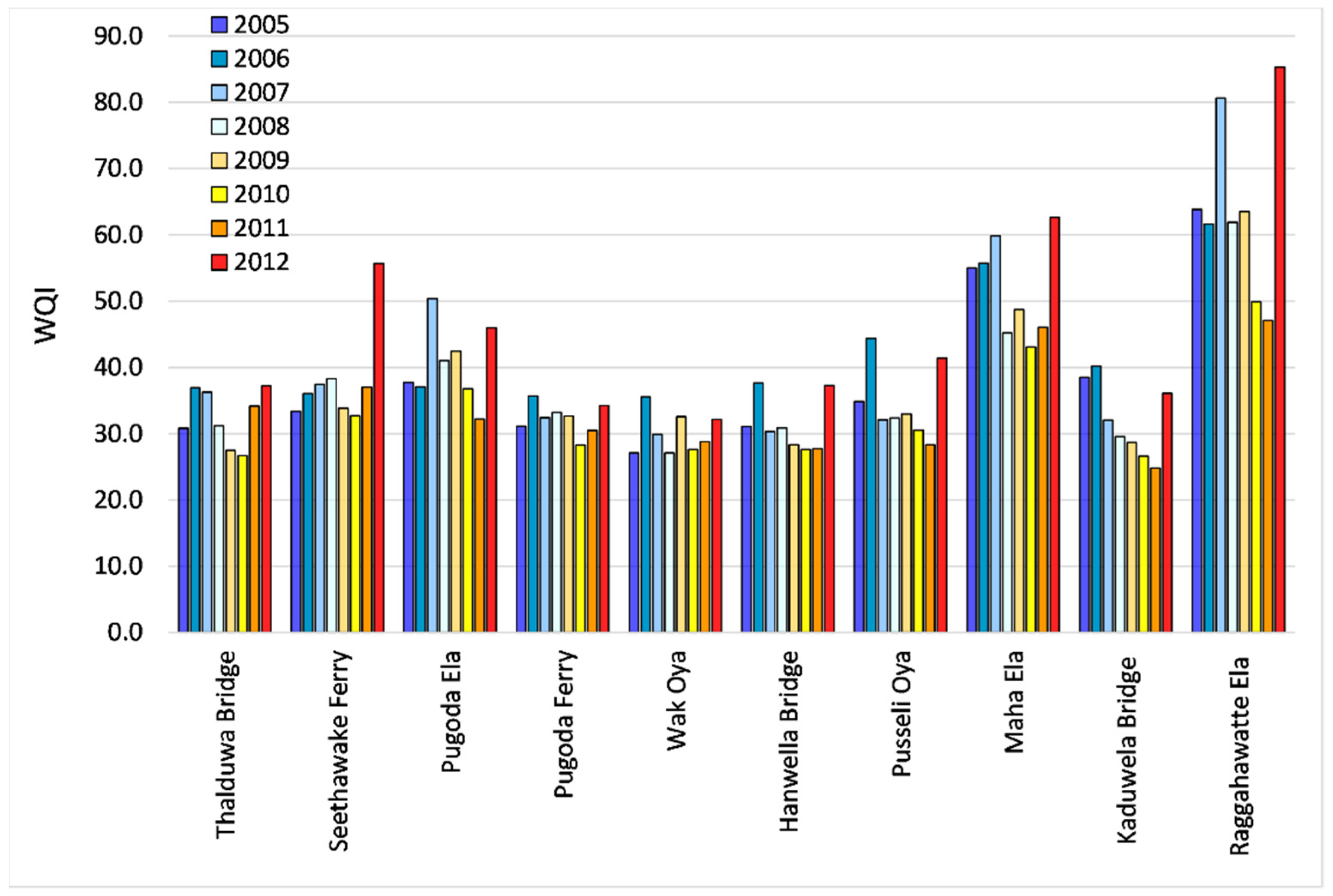 Fluids 07 00147 g004