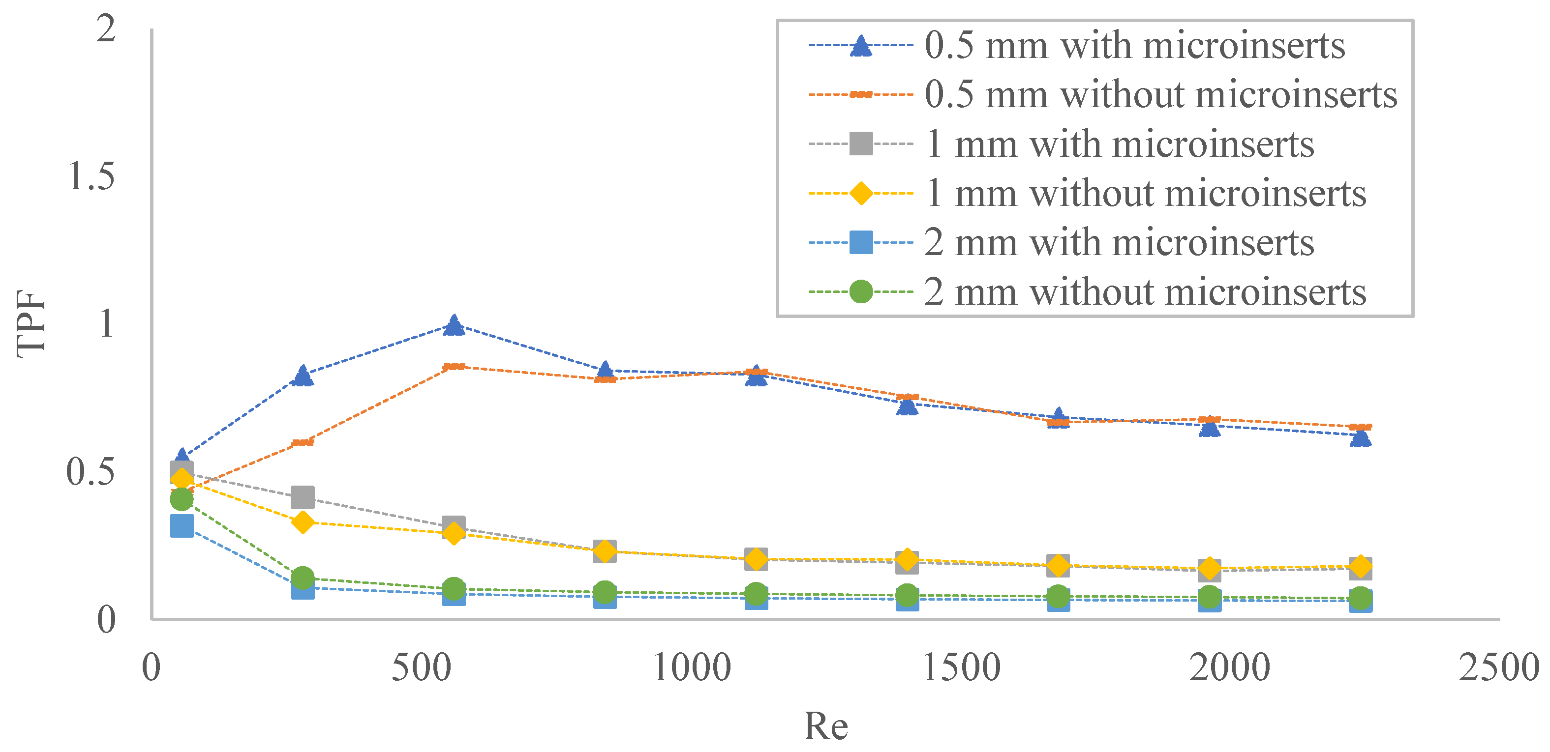 Fluids 07 00149 g011 550