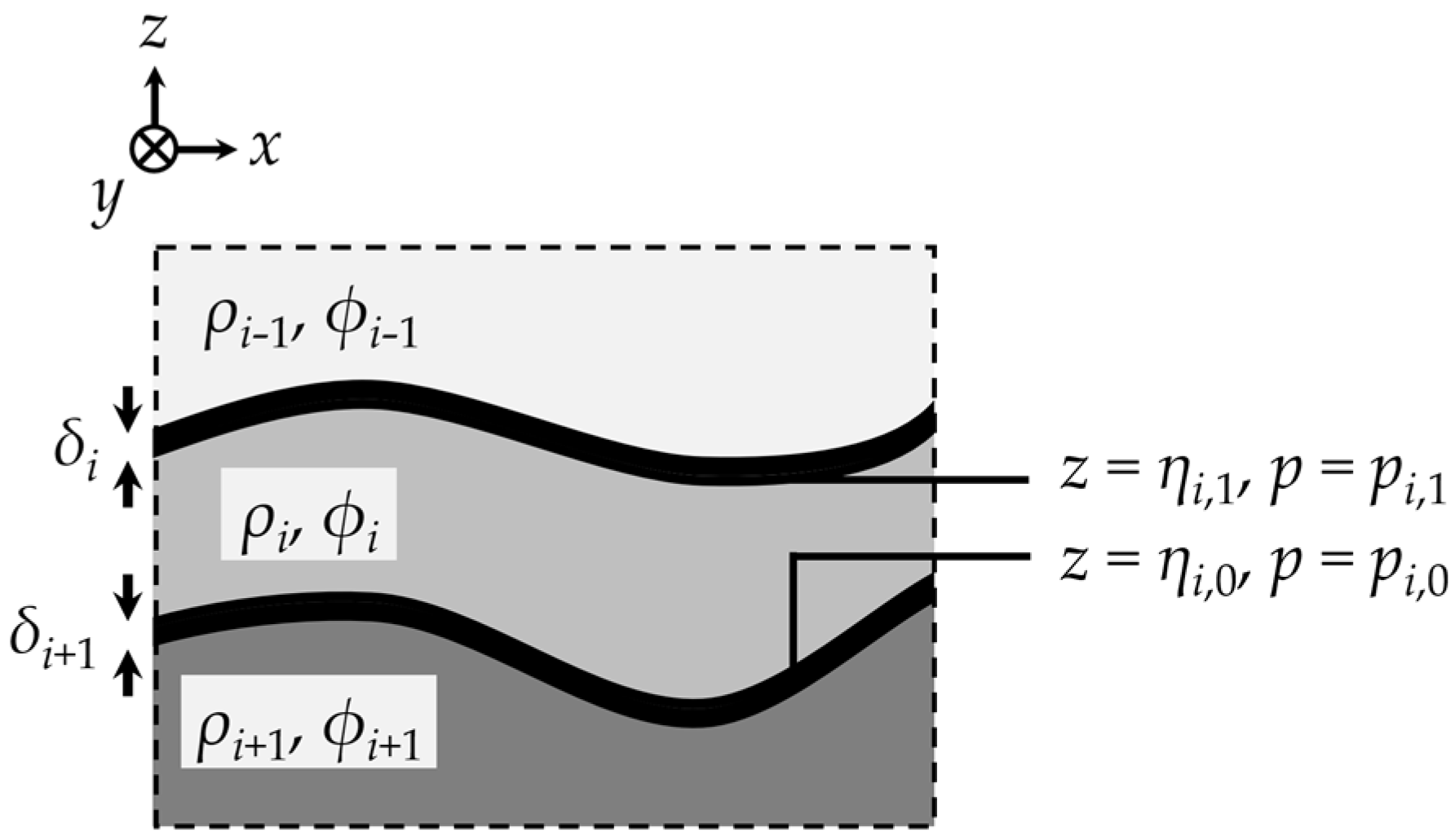 Fluids 07 00150 g001