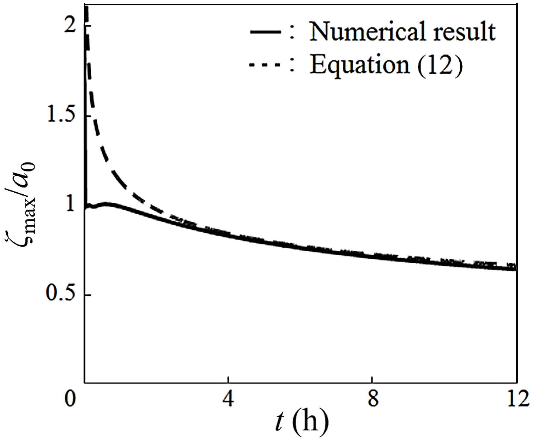 Fluids 07 00150 g005