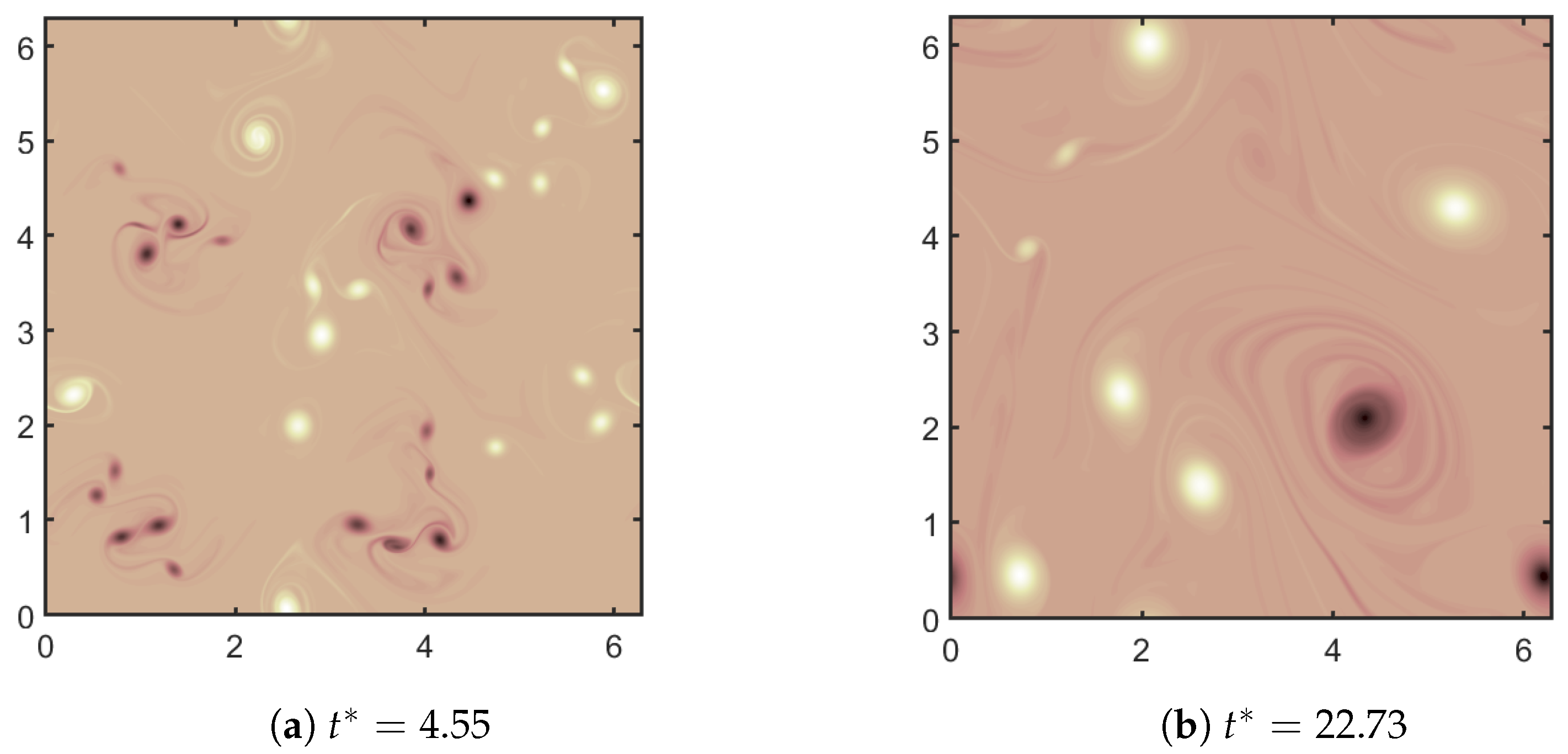 Fluids 07 00154 g001