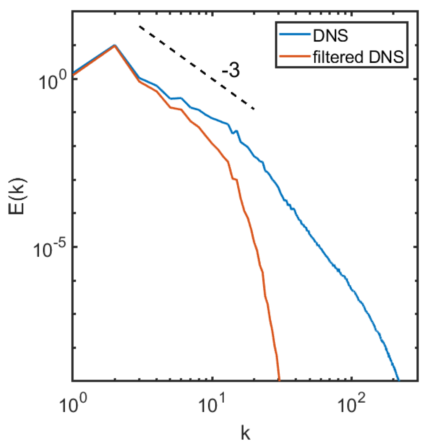 Fluids 07 00154 g003
