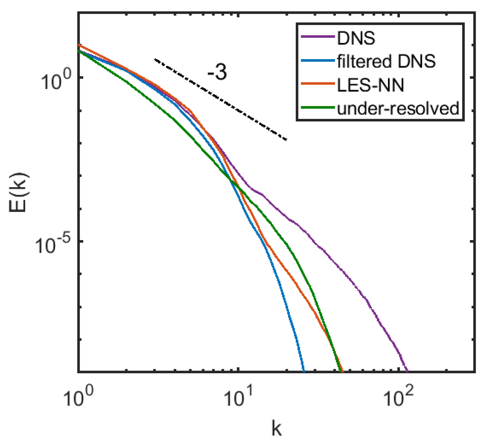 Fluids 07 00154 g006