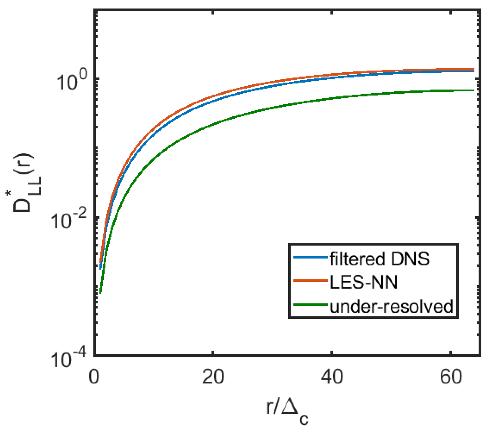 Fluids 07 00154 g007