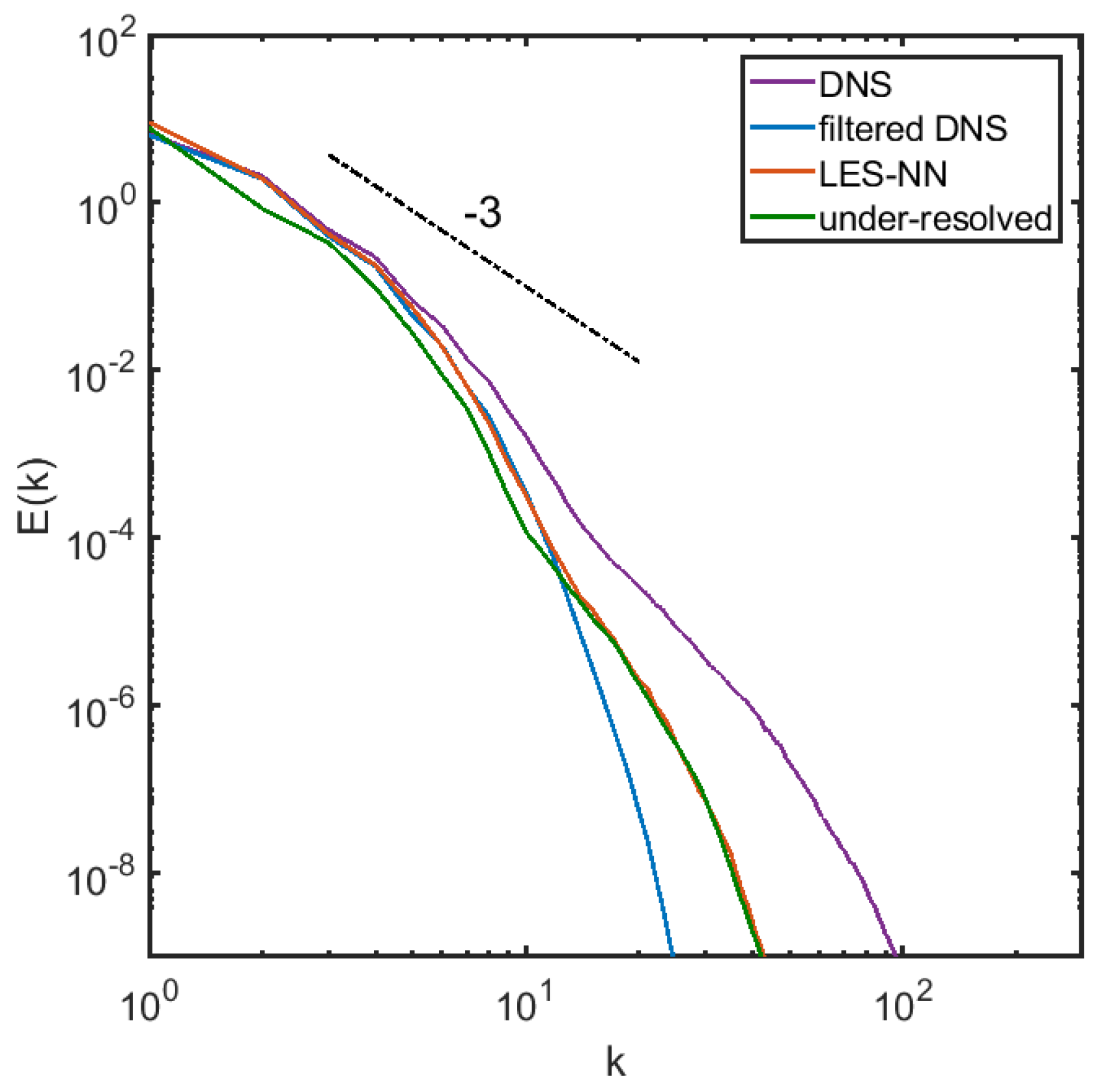 Fluids 07 00154 g010
