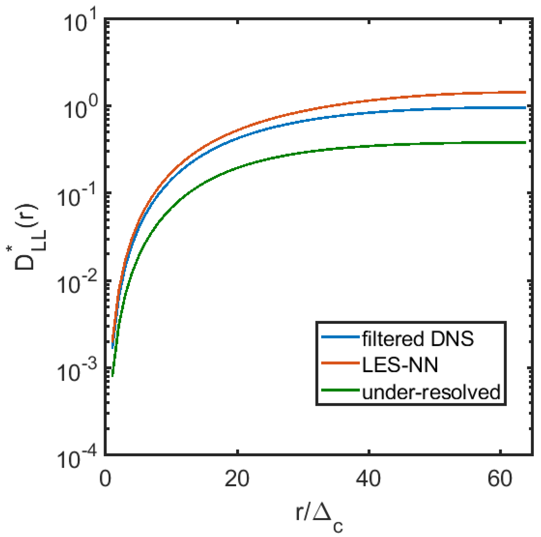 Fluids 07 00154 g011