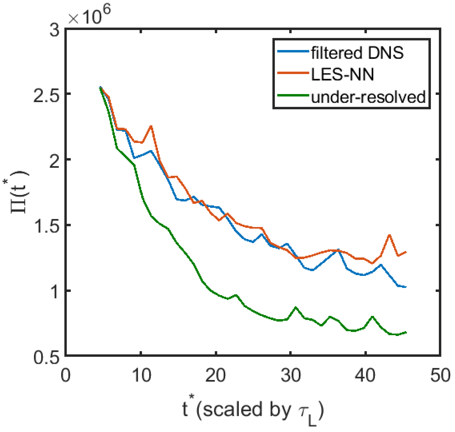 Fluids 07 00154 g012