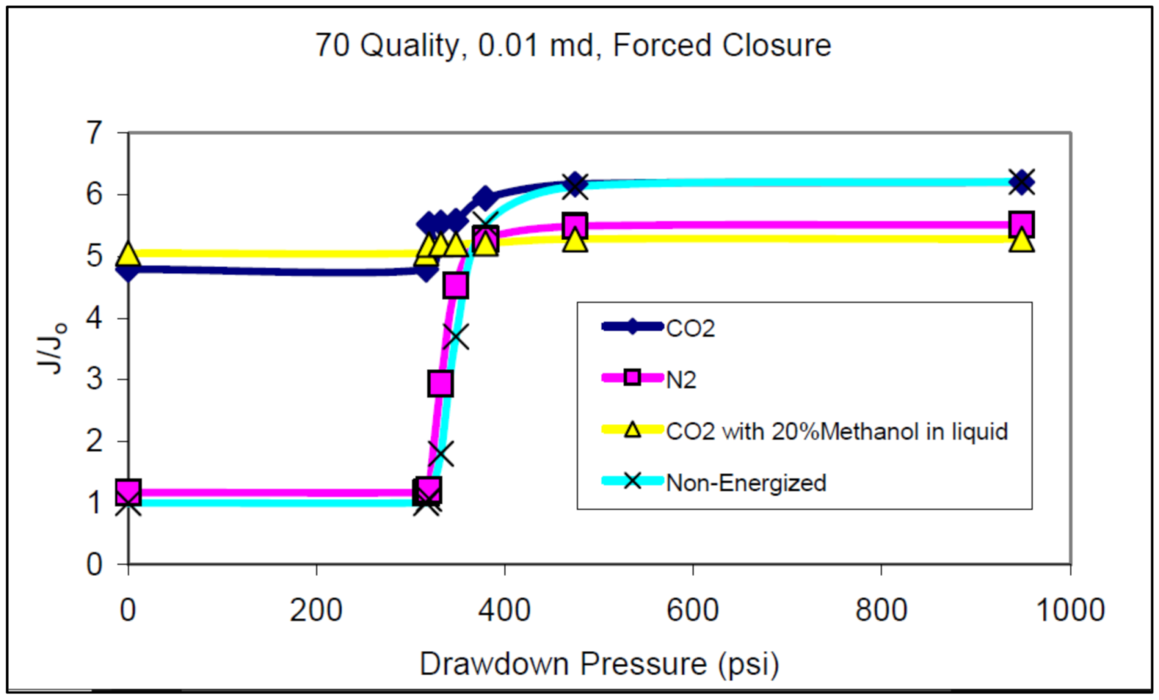Fluids 07 00156 g005 550