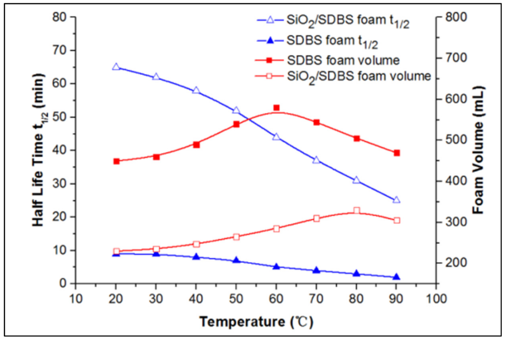 Fluids 07 00156 g006 550