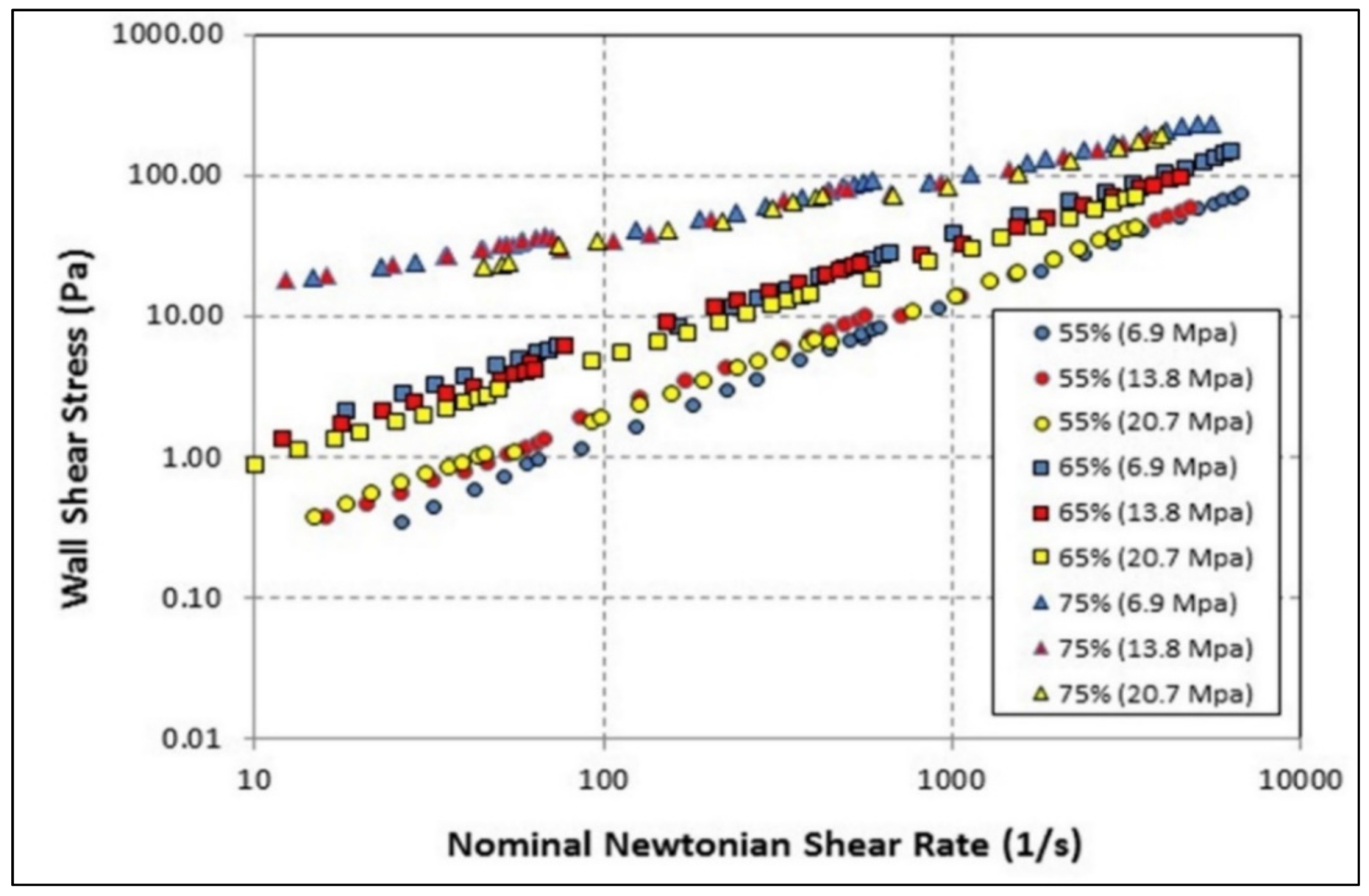 Fluids 07 00156 g008 550