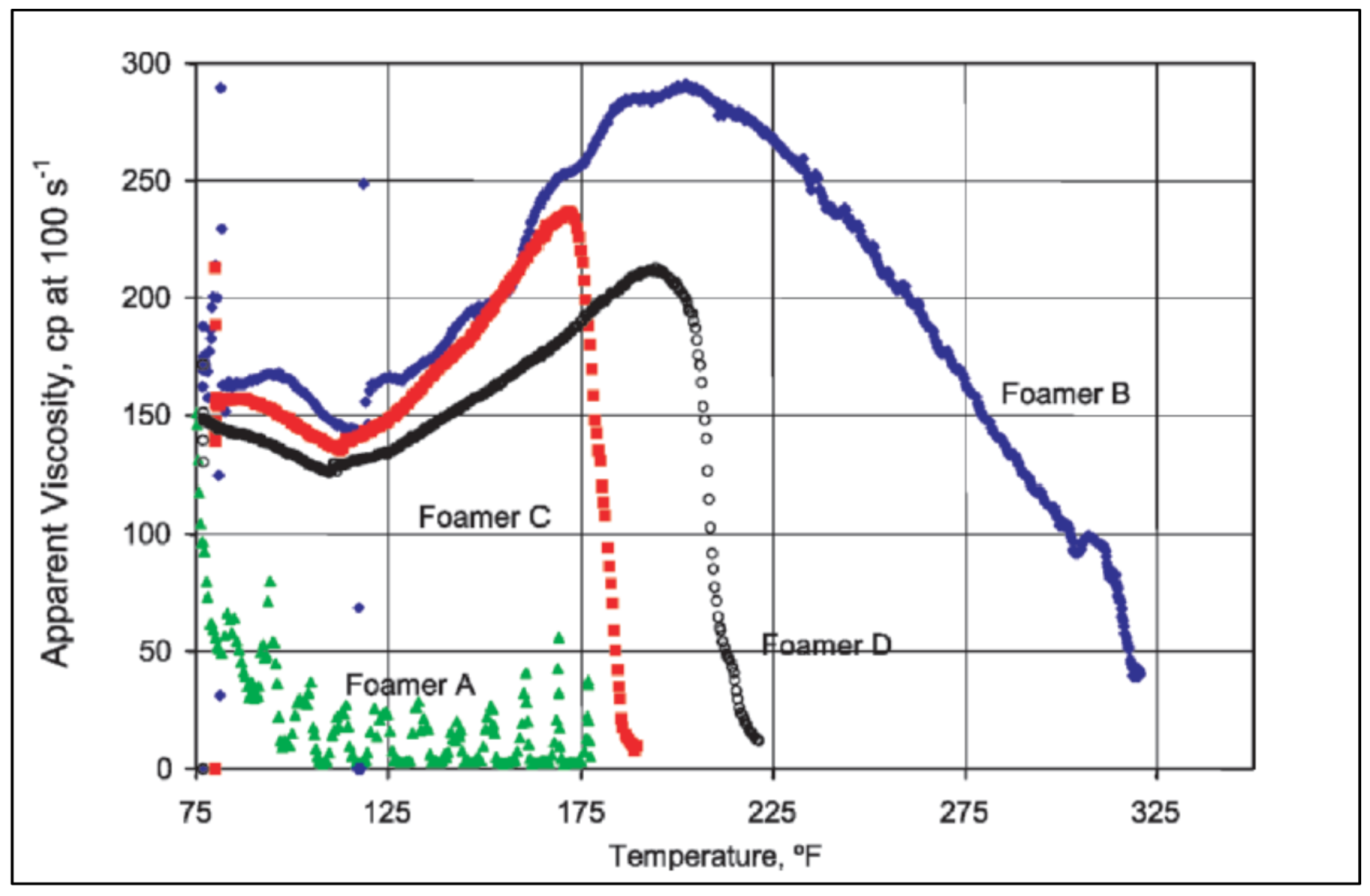 Fluids 07 00156 g009 550