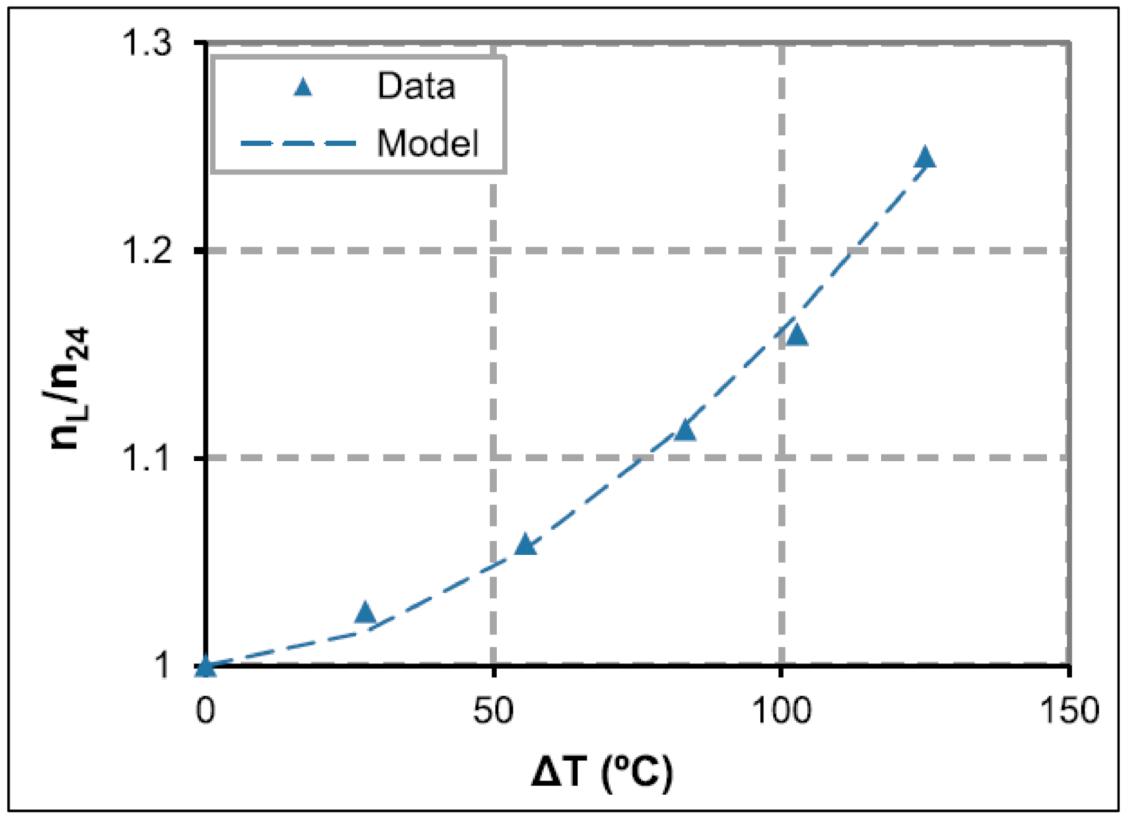 Fluids 07 00156 g010 550