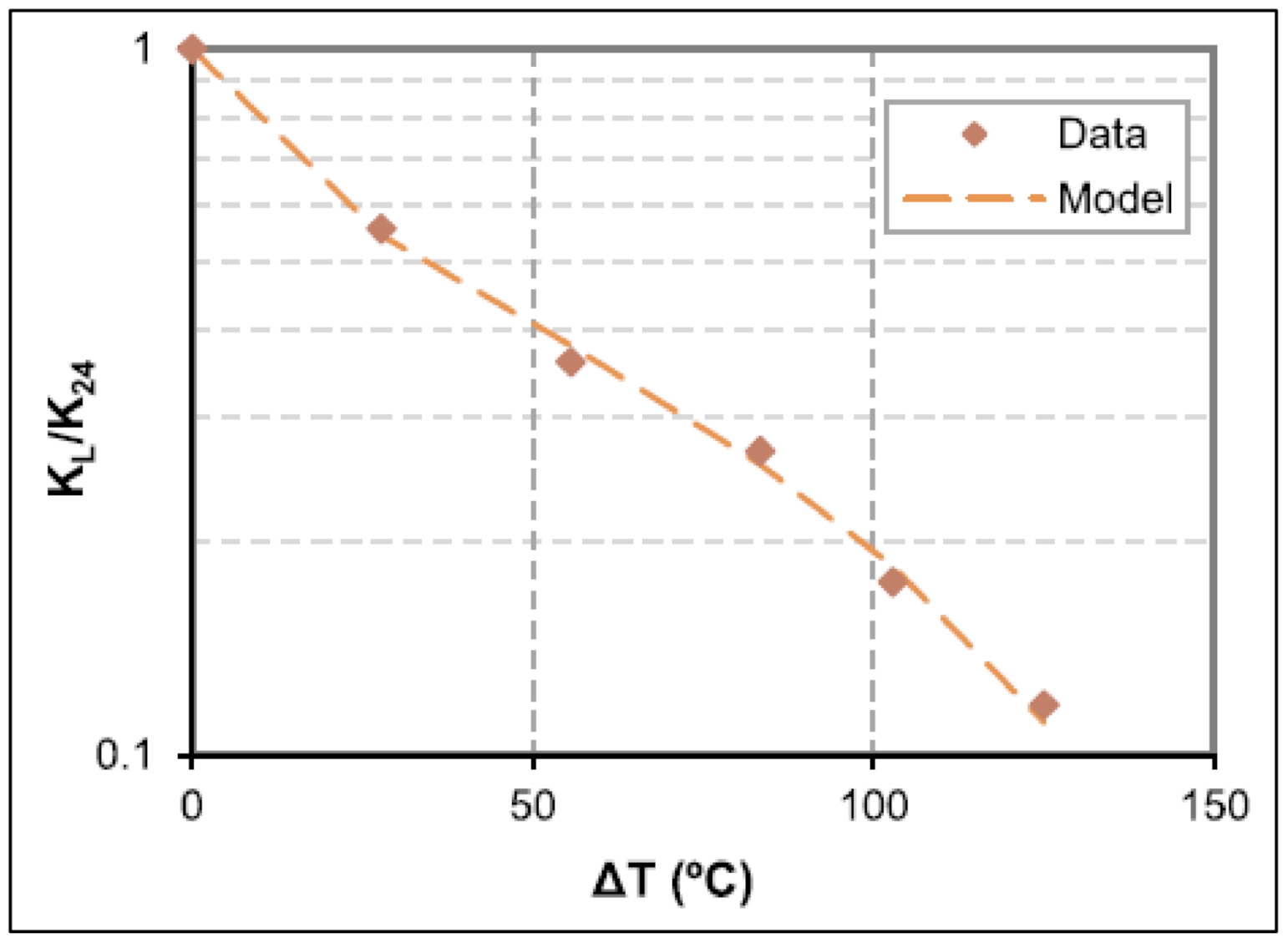 Fluids 07 00156 g011 550
