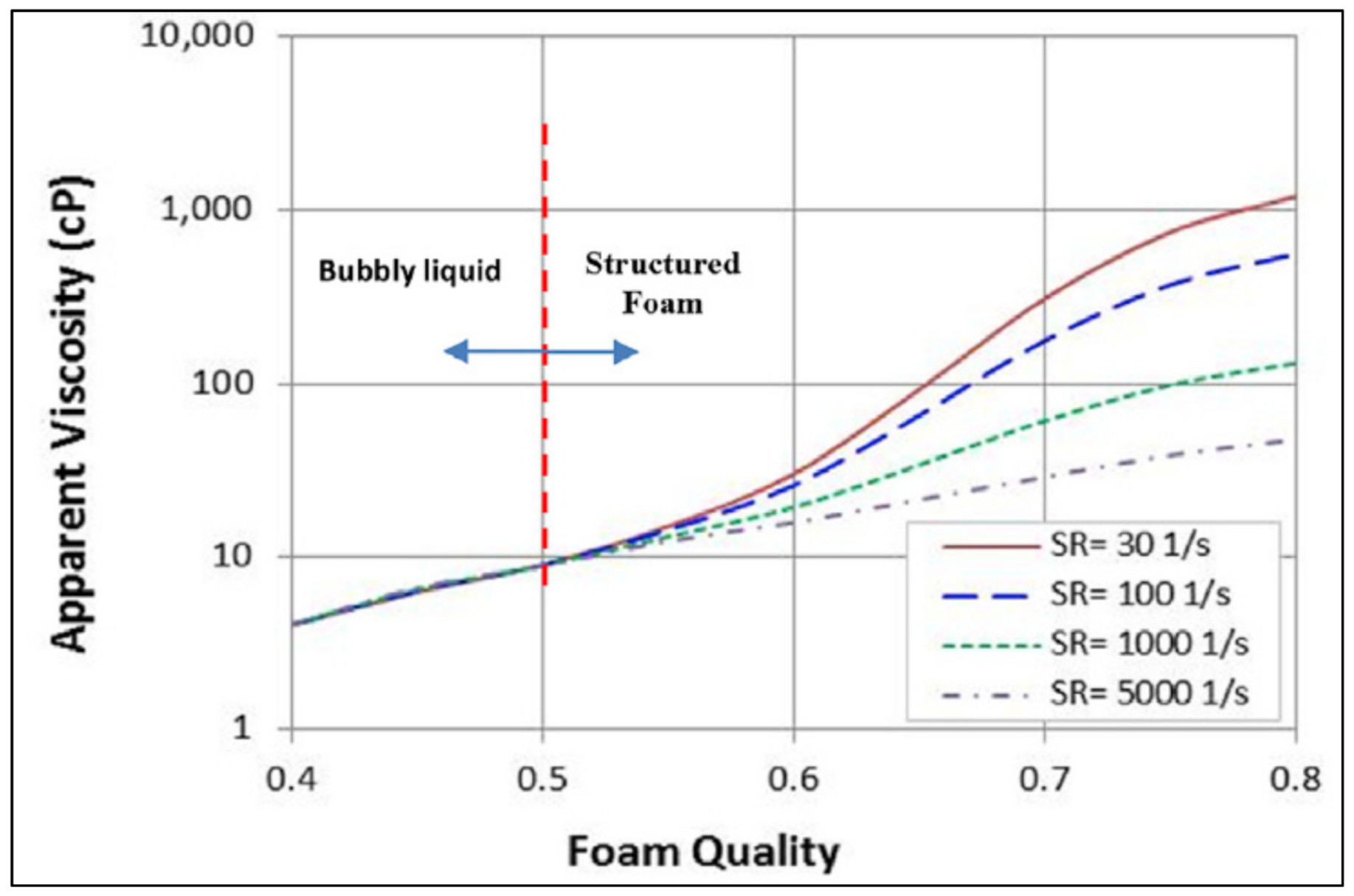 Fluids 07 00156 g013 550