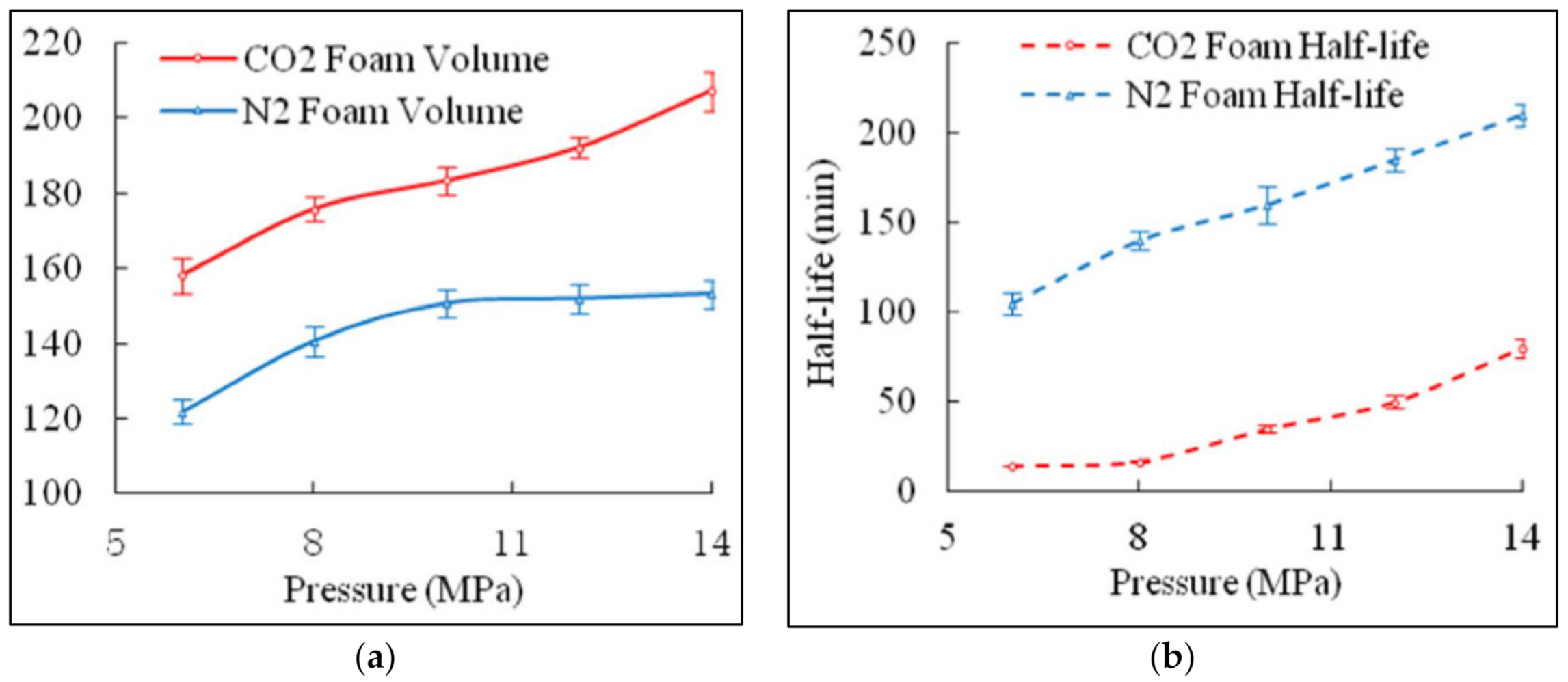 Fluids 07 00156 g019 550