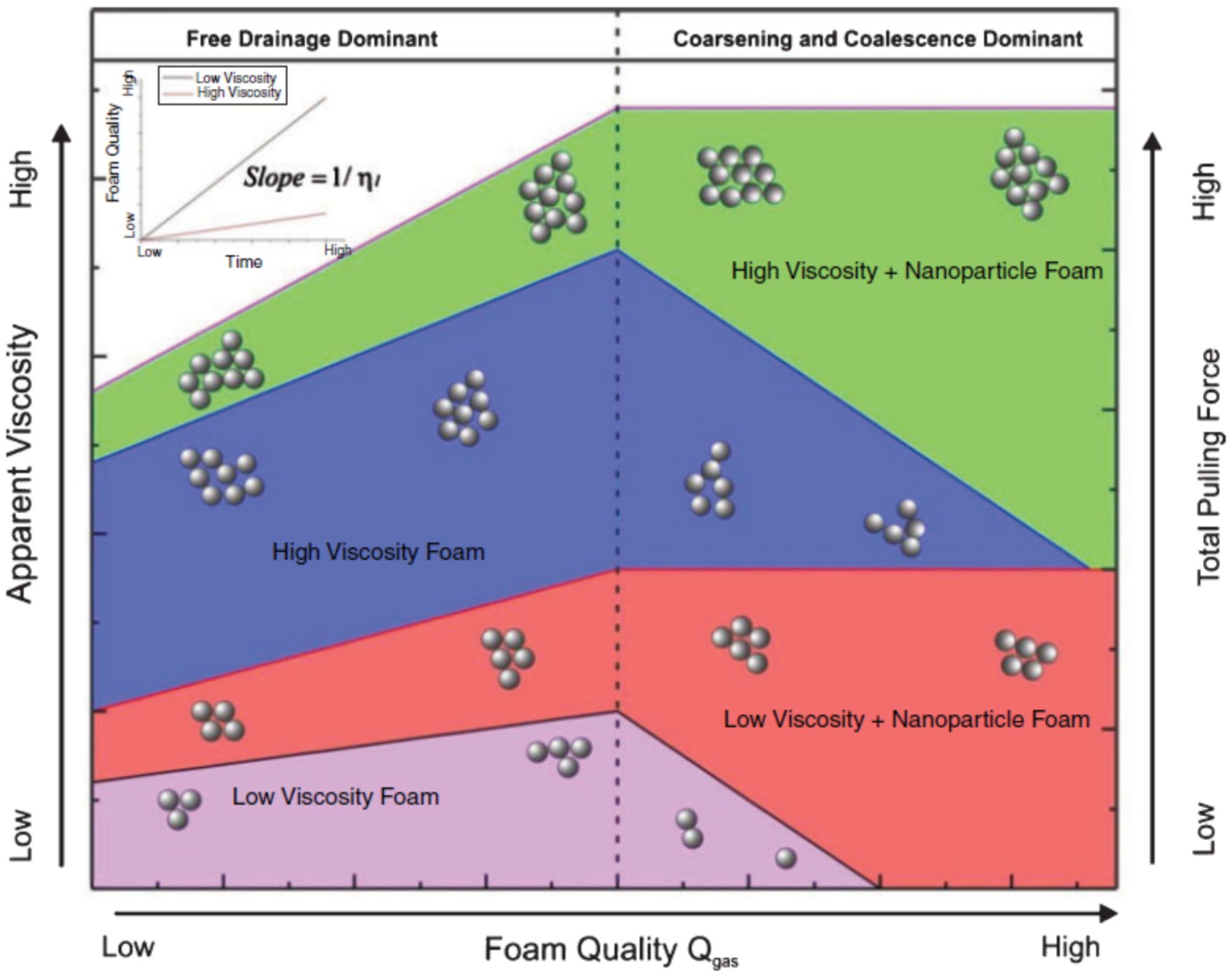 Fluids 07 00156 g027 550