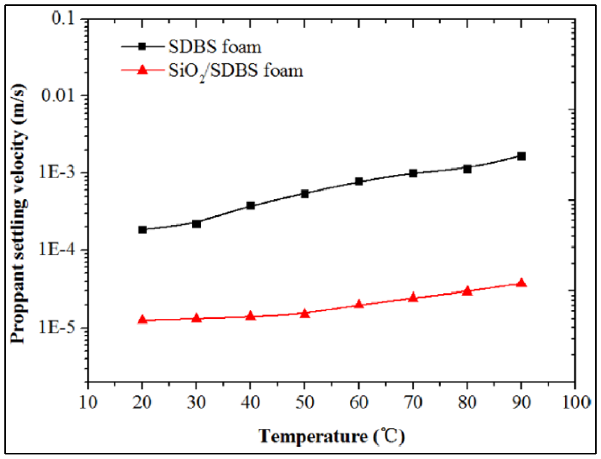 Fluids 07 00156 g028 550